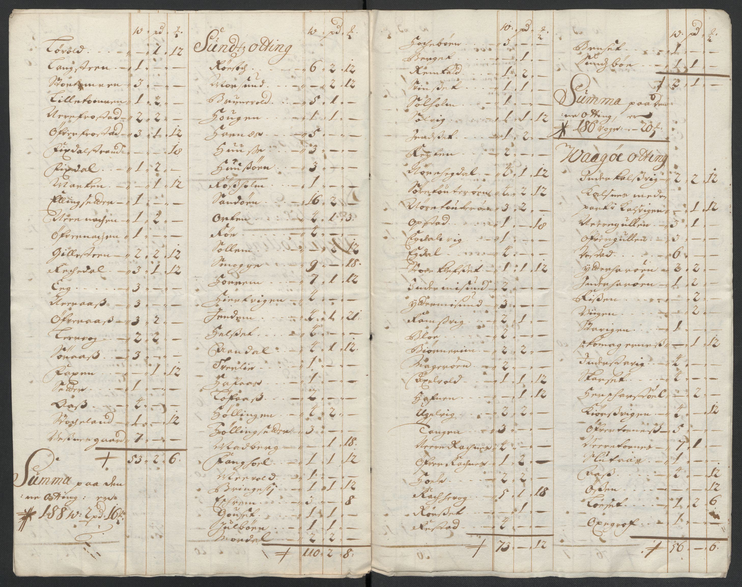 Rentekammeret inntil 1814, Reviderte regnskaper, Fogderegnskap, RA/EA-4092/R55/L3654: Fogderegnskap Romsdal, 1699-1700, p. 335
