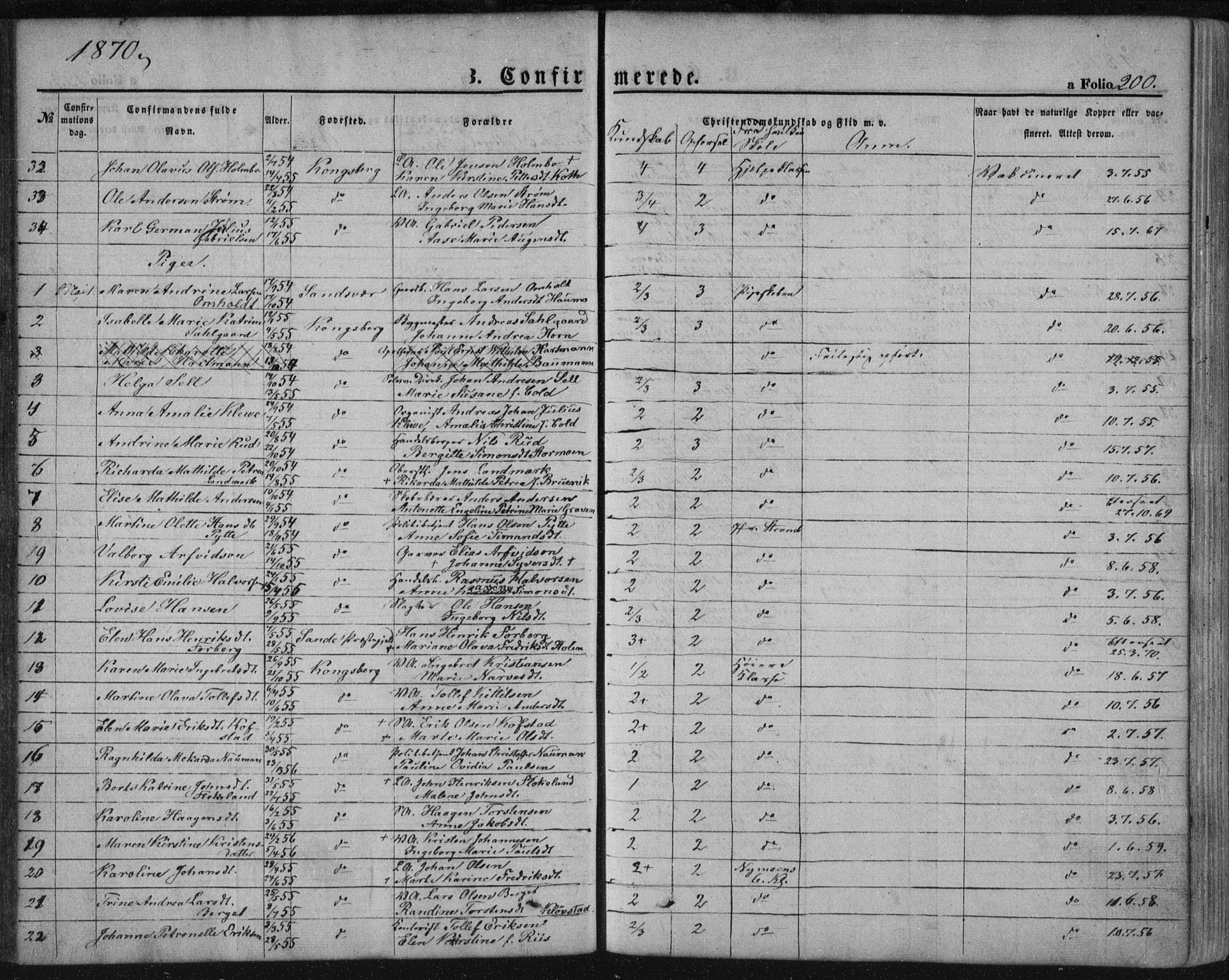 Kongsberg kirkebøker, AV/SAKO-A-22/F/Fa/L0010: Parish register (official) no. I 10, 1859-1875, p. 200