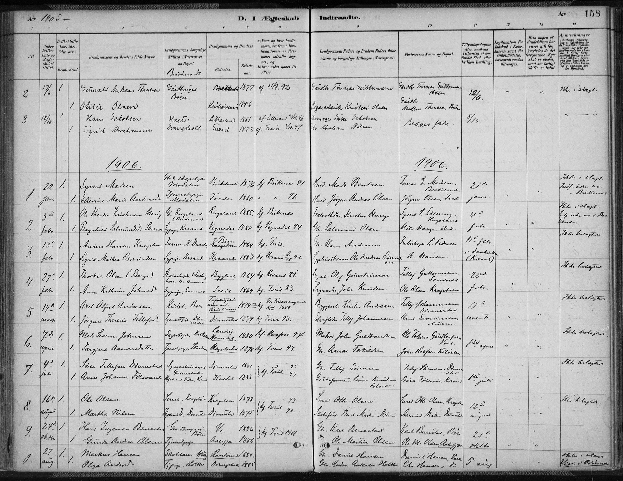 Tveit sokneprestkontor, AV/SAK-1111-0043/F/Fa/L0007: Parish register (official) no. A 7, 1887-1908, p. 158