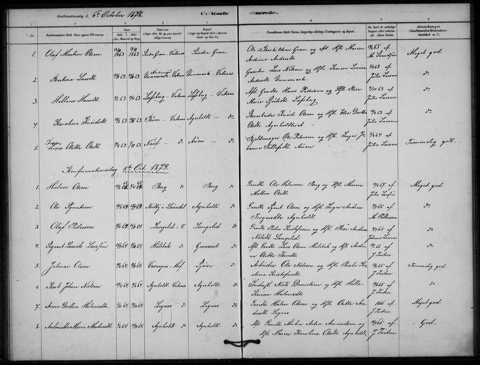 Hof kirkebøker, SAKO/A-64/G/Gb/L0002: Parish register (copy) no. II 2, 1878-1902