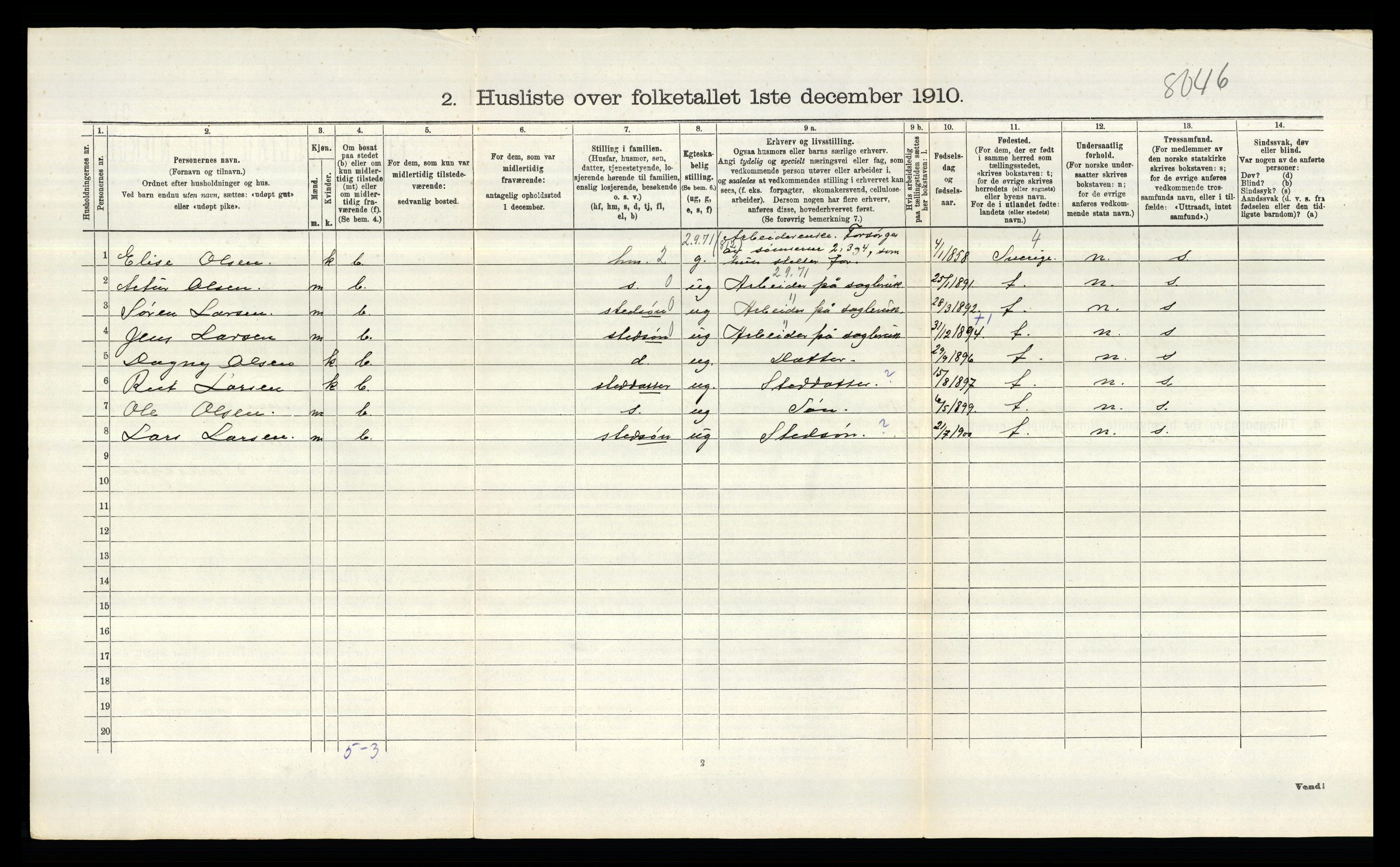 RA, 1910 census for Tune, 1910, p. 2517