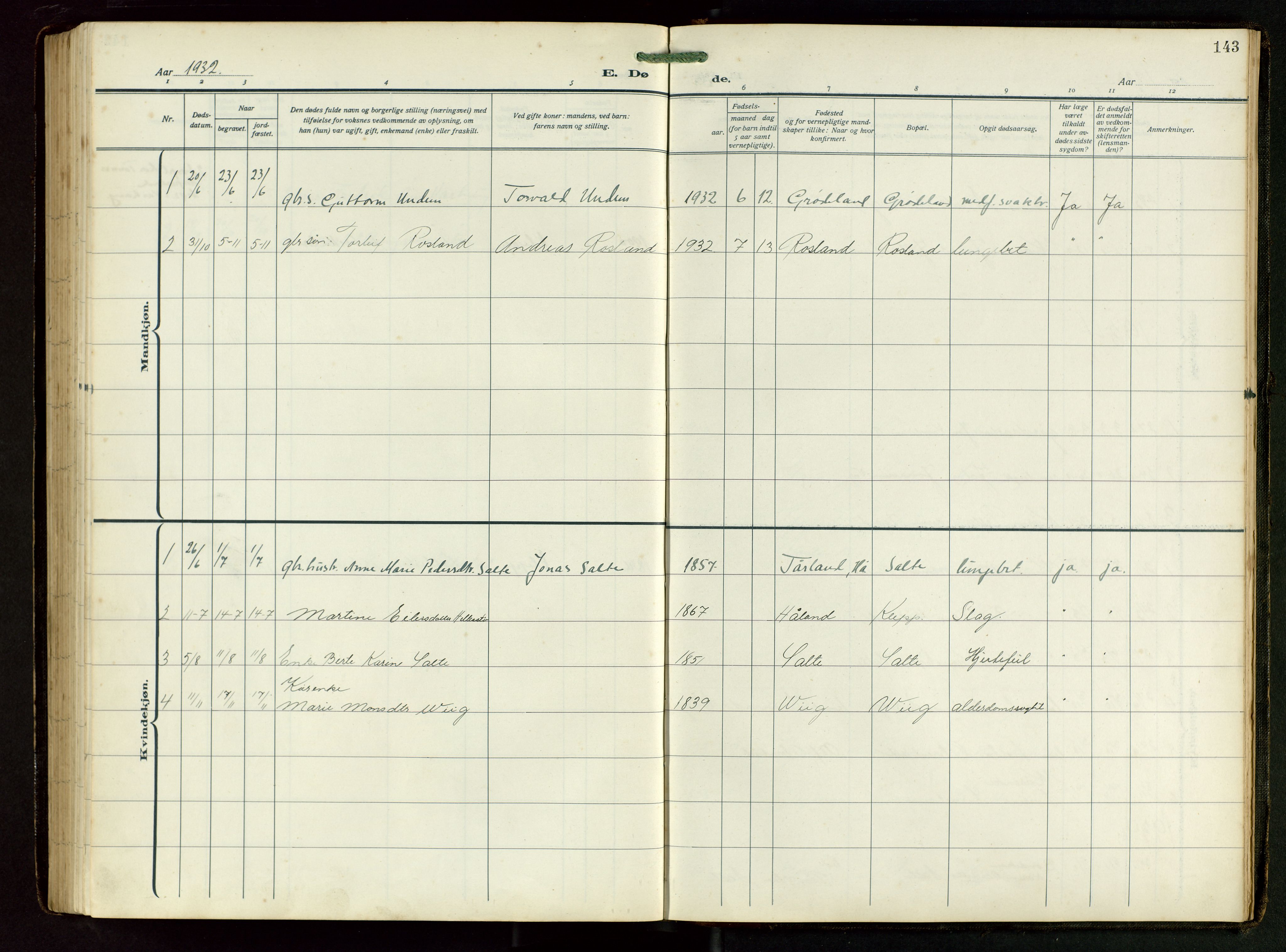 Klepp sokneprestkontor, SAST/A-101803/001/3/30BB/L0008: Parish register (copy) no. B 8, 1918-1949, p. 143