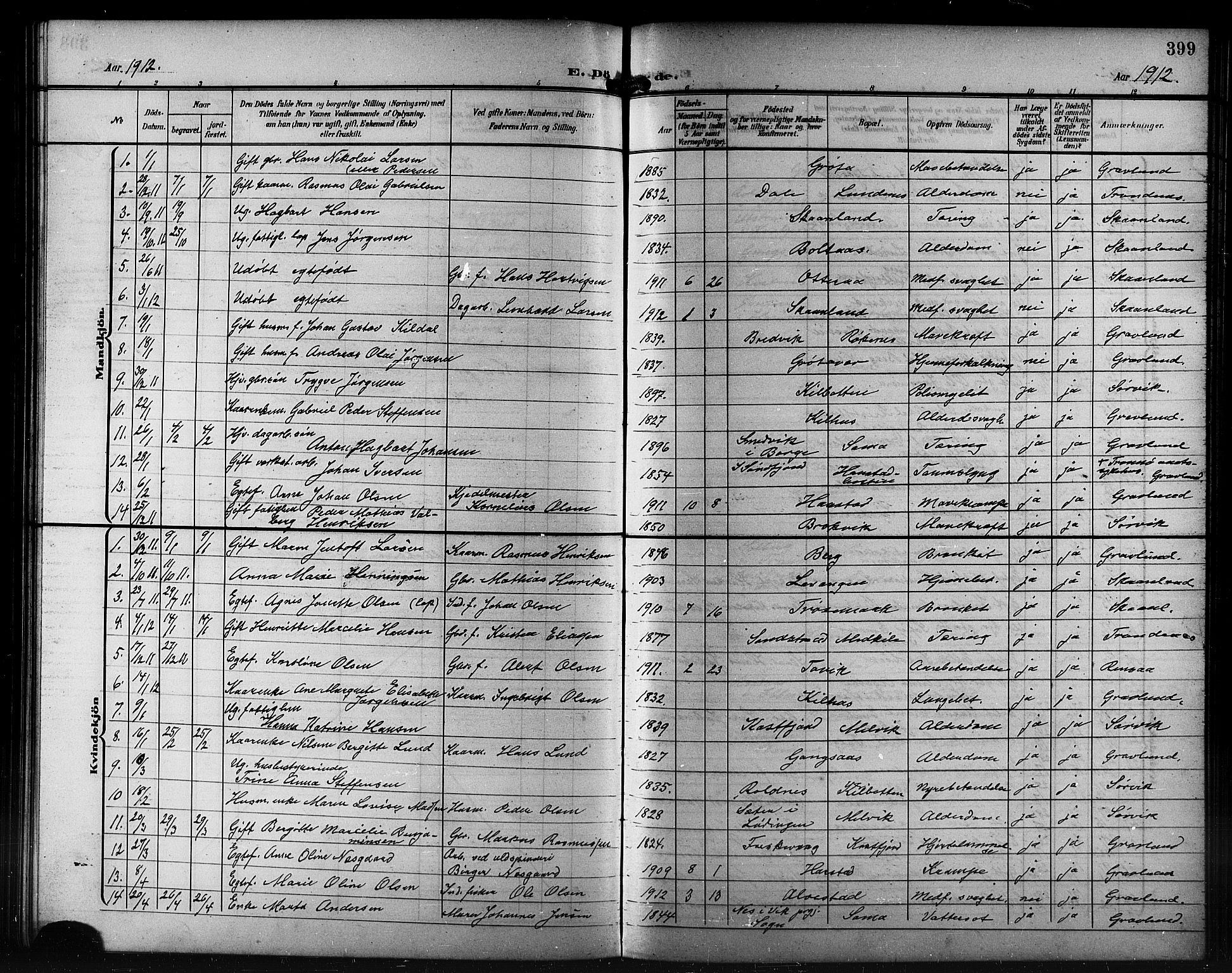 Trondenes sokneprestkontor, SATØ/S-1319/H/Hb/L0012klokker: Parish register (copy) no. 12, 1907-1916, p. 399