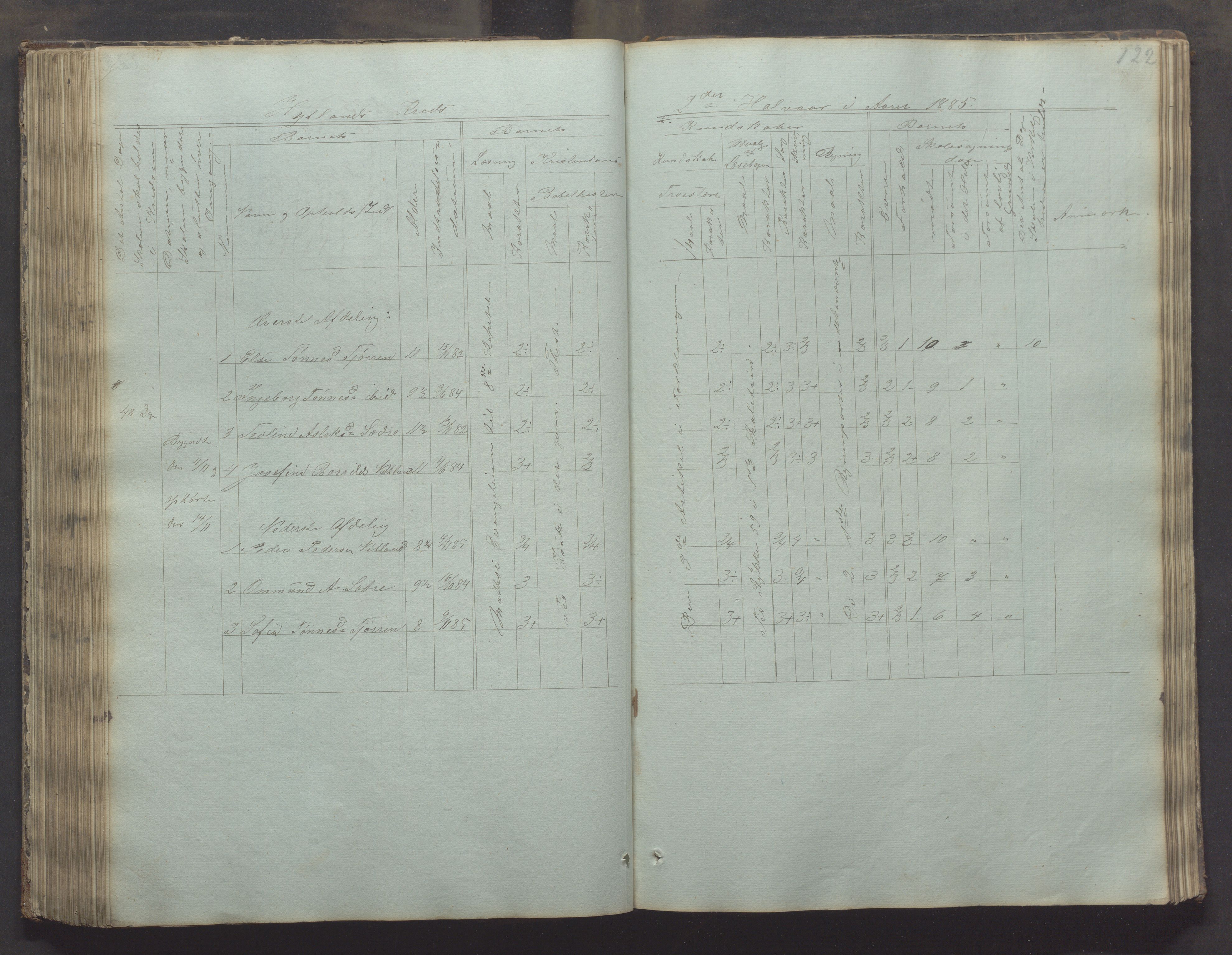 Bjerkreim kommune - Skulestyret, IKAR/K-101539/H/L0002: Skolejournal for vestre skuledistrikt, 1858-1894, p. 121b-122a