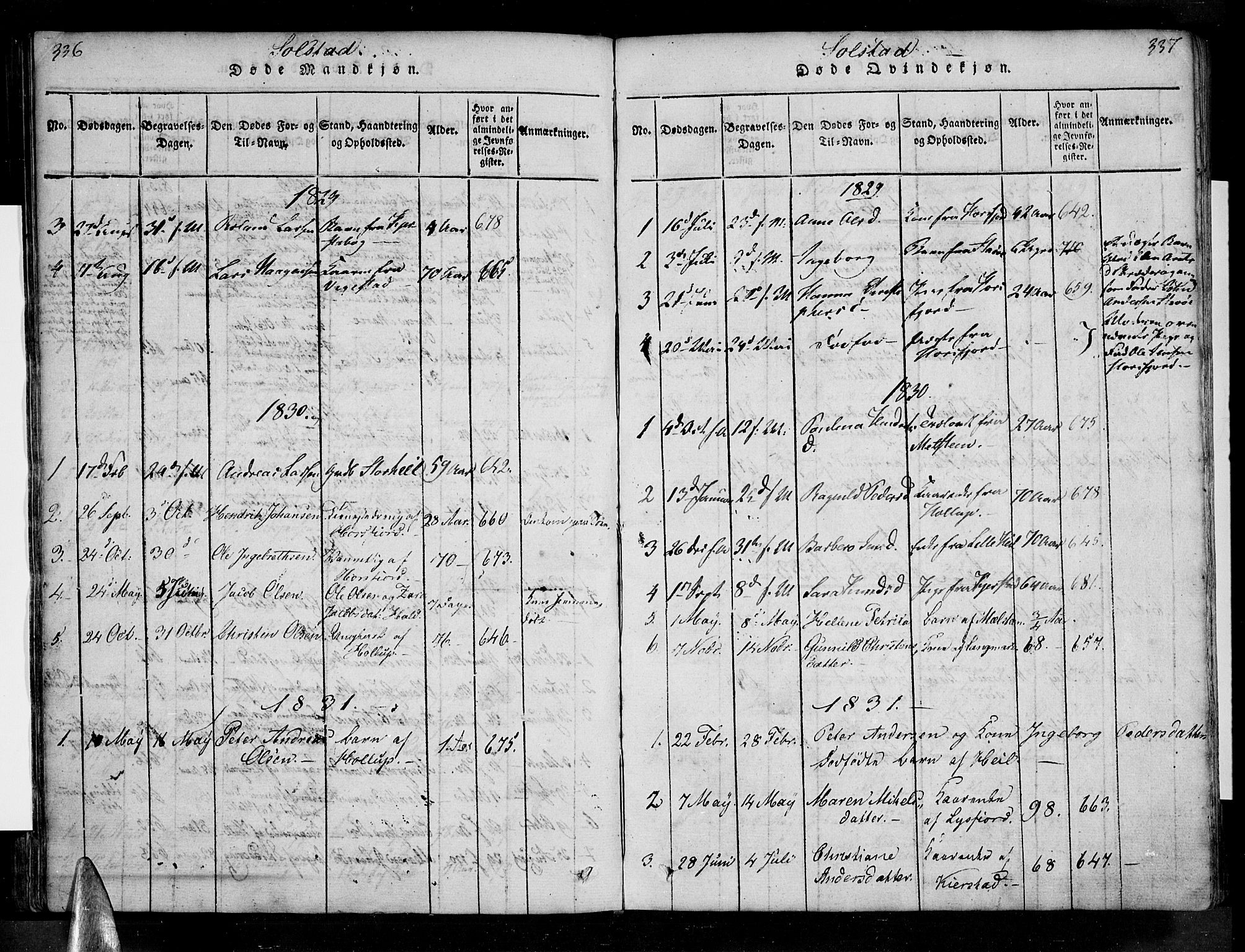 Ministerialprotokoller, klokkerbøker og fødselsregistre - Nordland, AV/SAT-A-1459/810/L0143: Parish register (official) no. 810A06 /2, 1820-1841, p. 336-337