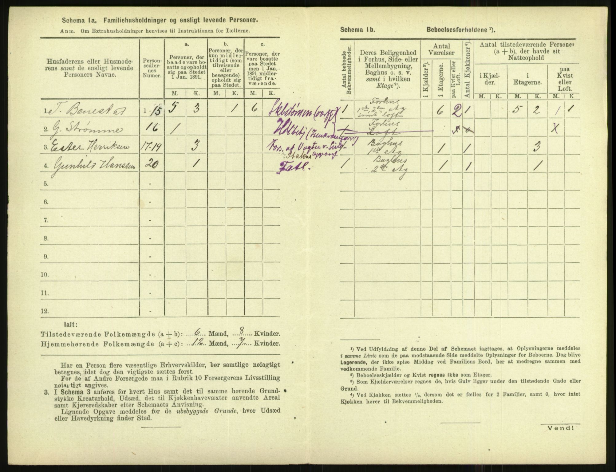 RA, 1891 census for 1001 Kristiansand, 1891, p. 2611