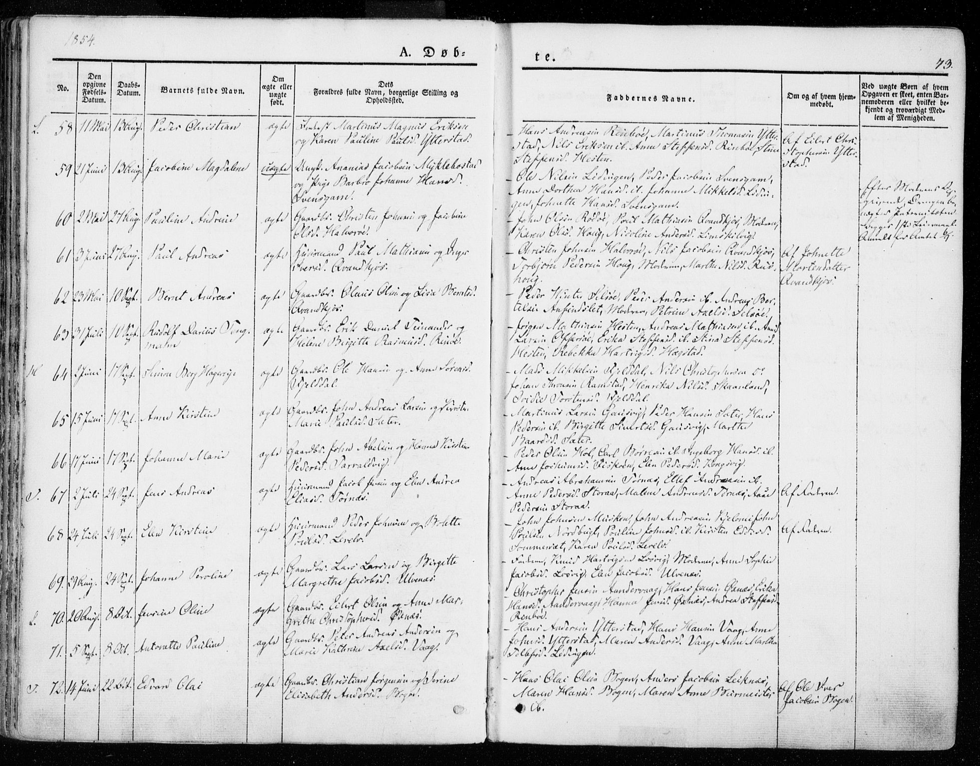 Ministerialprotokoller, klokkerbøker og fødselsregistre - Nordland, AV/SAT-A-1459/872/L1033: Parish register (official) no. 872A08, 1840-1863, p. 73