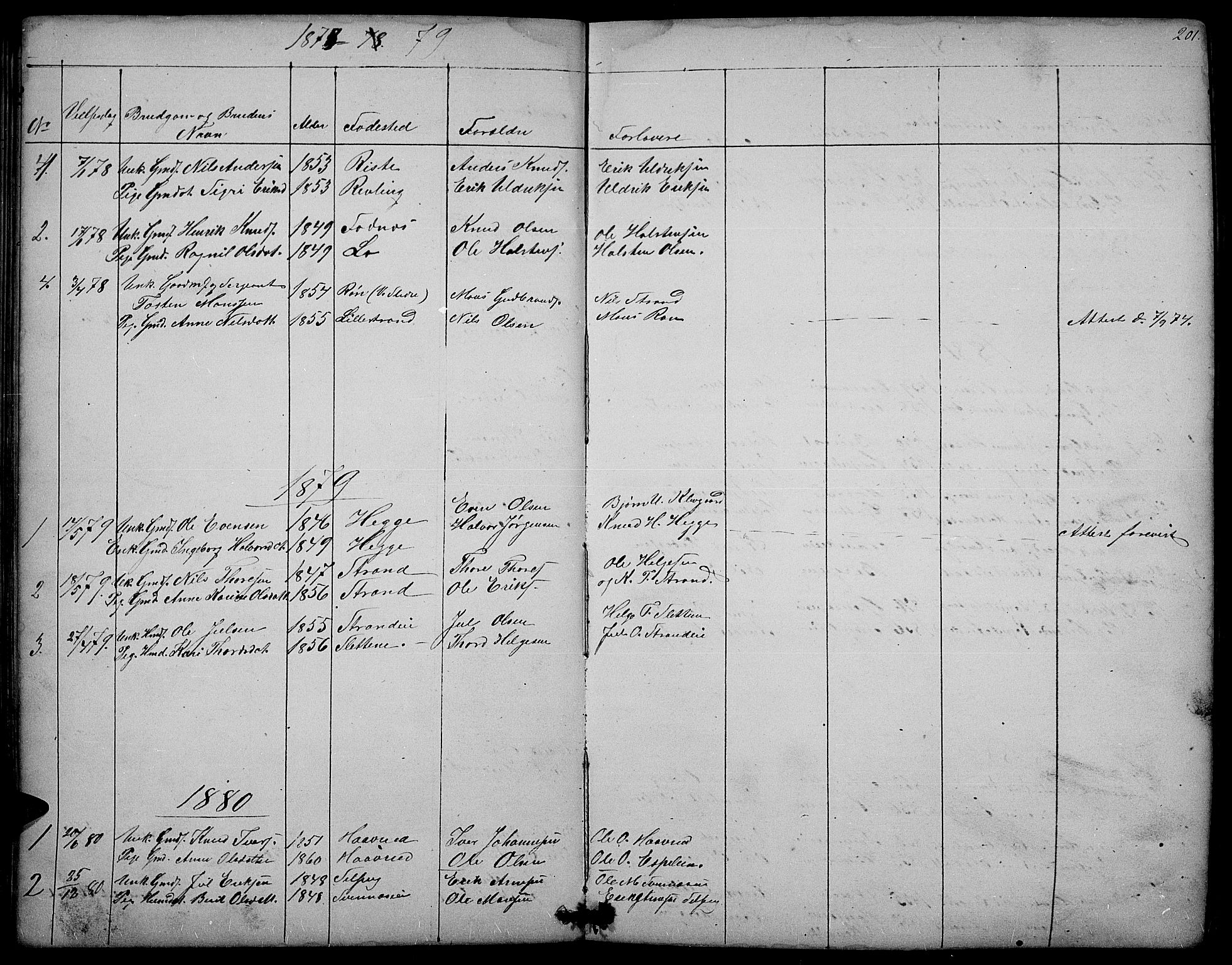 Nord-Aurdal prestekontor, SAH/PREST-132/H/Ha/Hab/L0003: Parish register (copy) no. 3, 1842-1882, p. 201
