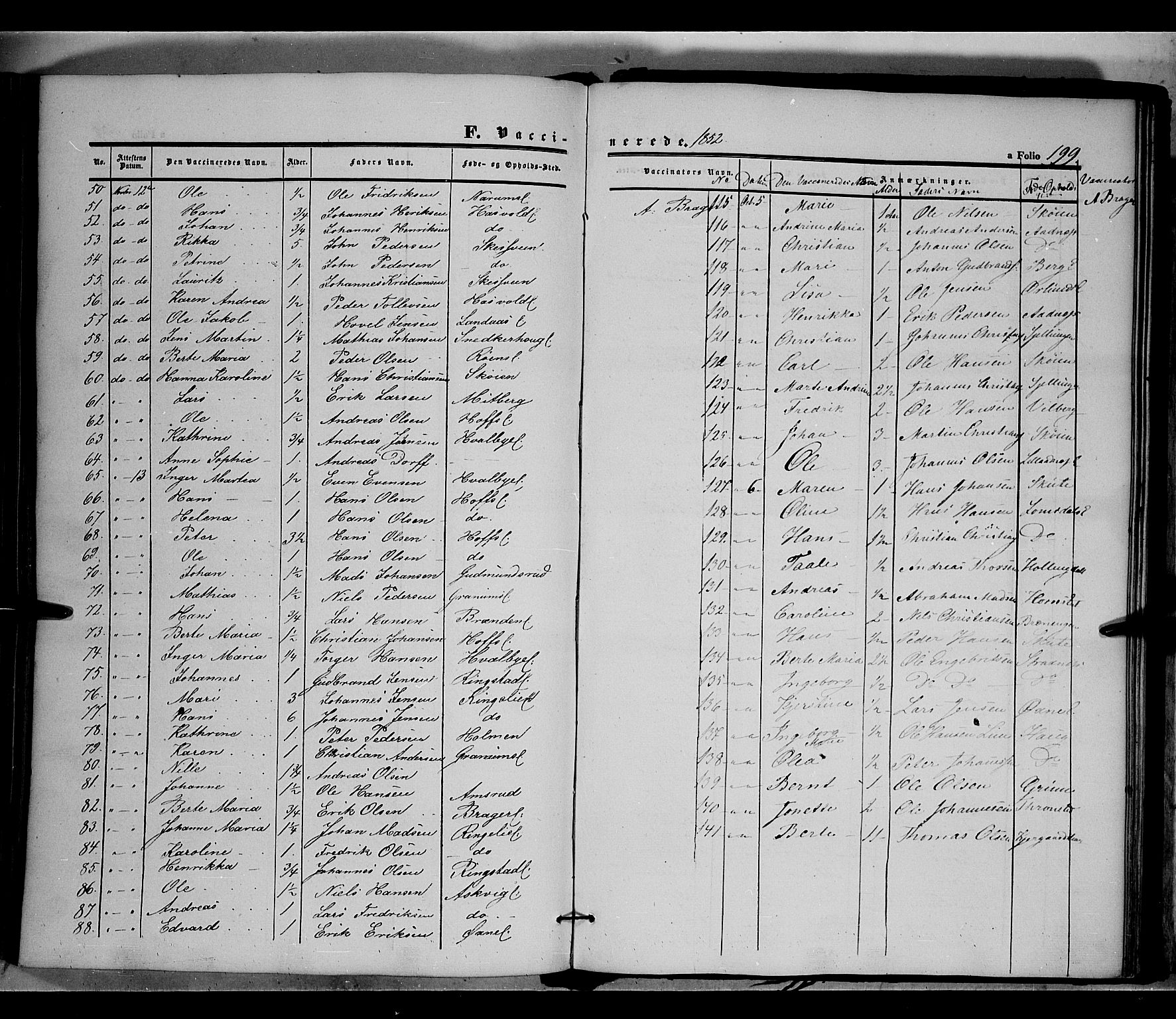 Land prestekontor, SAH/PREST-120/H/Ha/Haa/L0009: Parish register (official) no. 9, 1847-1859, p. 199