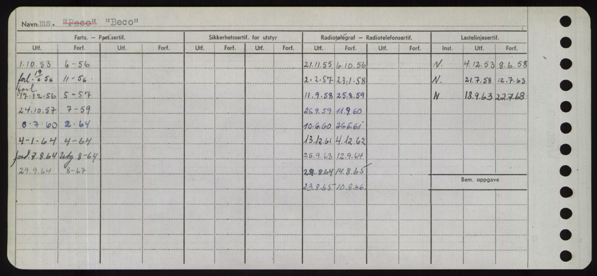 Sjøfartsdirektoratet med forløpere, Skipsmålingen, AV/RA-S-1627/H/Hd/L0003: Fartøy, B-Bev, p. 460