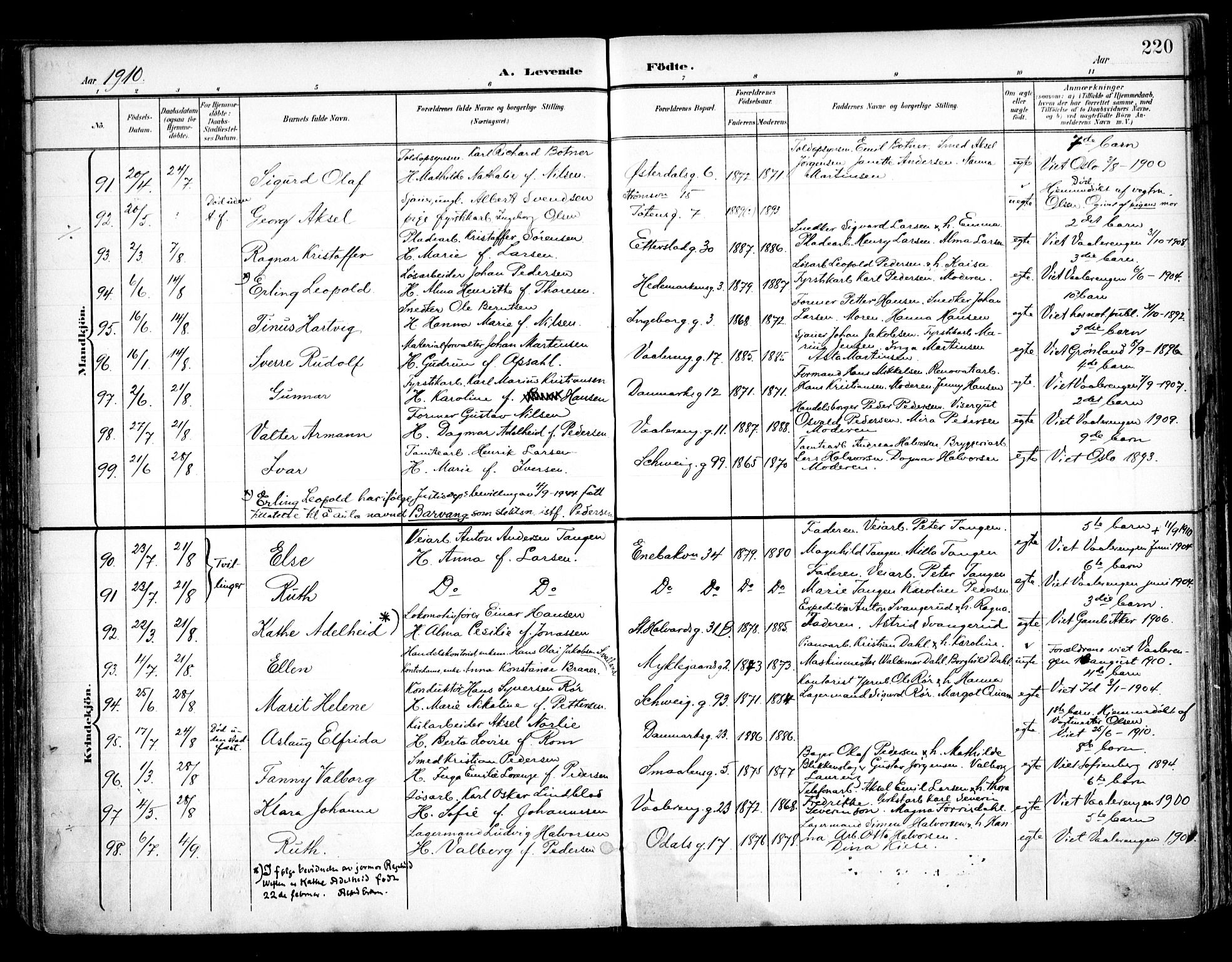 Vålerengen prestekontor Kirkebøker, AV/SAO-A-10878/F/Fa/L0001: Parish register (official) no. 1, 1899-1915, p. 220