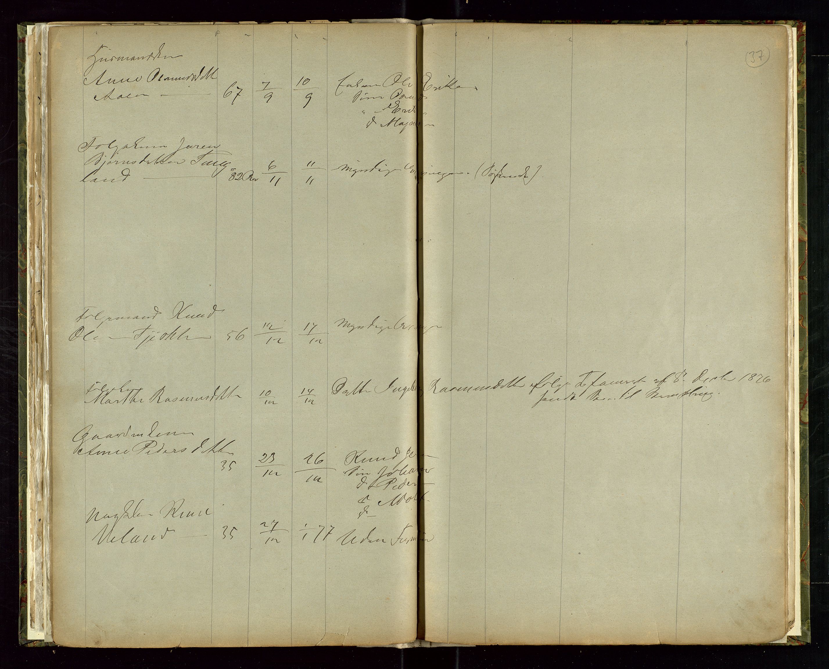 Strand og Forsand lensmannskontor, AV/SAST-A-100451/Gga/L0001: Dødsfallsprotokoll, 1865-1886, p. 37