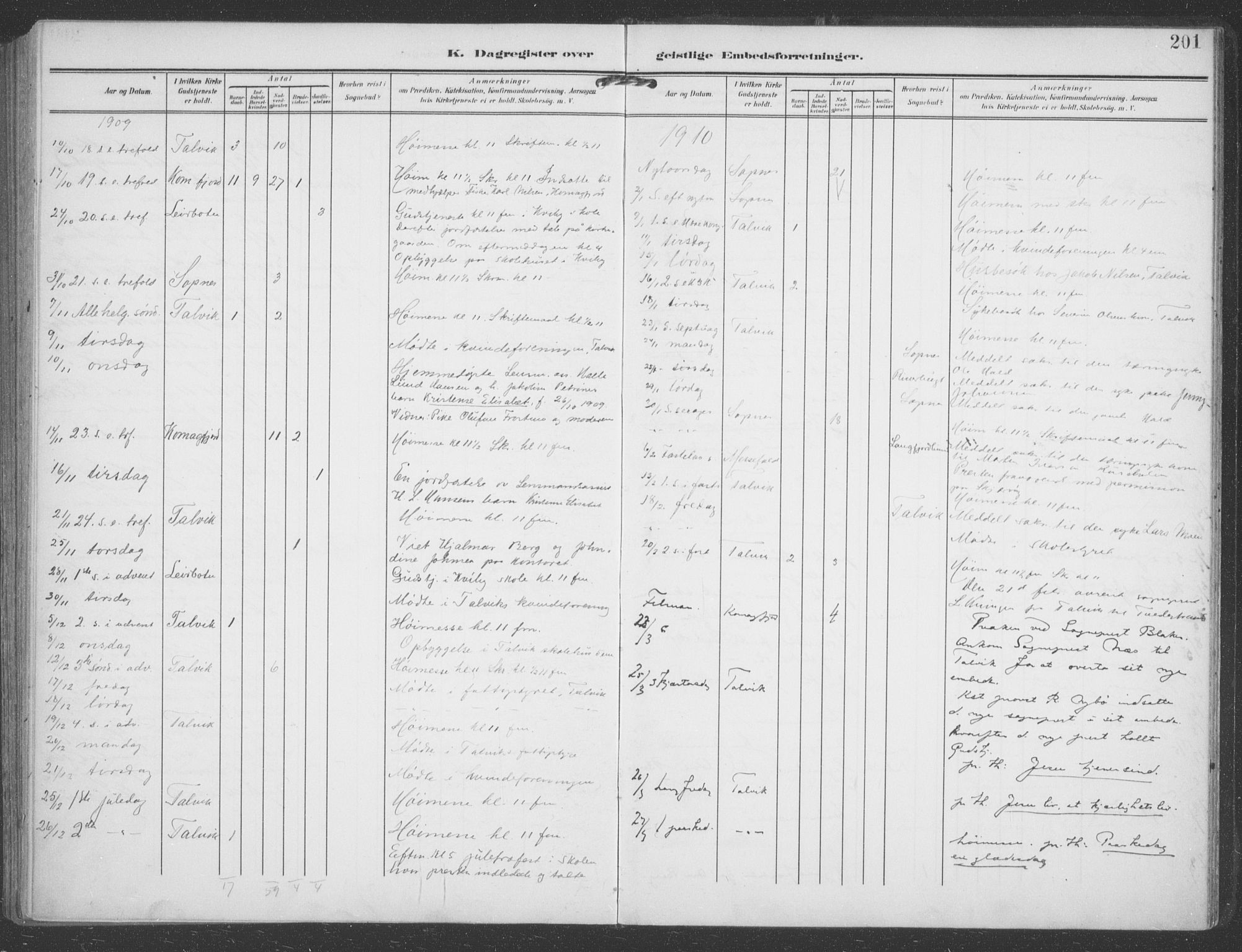 Talvik sokneprestkontor, SATØ/S-1337/H/Ha/L0017kirke: Parish register (official) no. 17, 1906-1915, p. 201