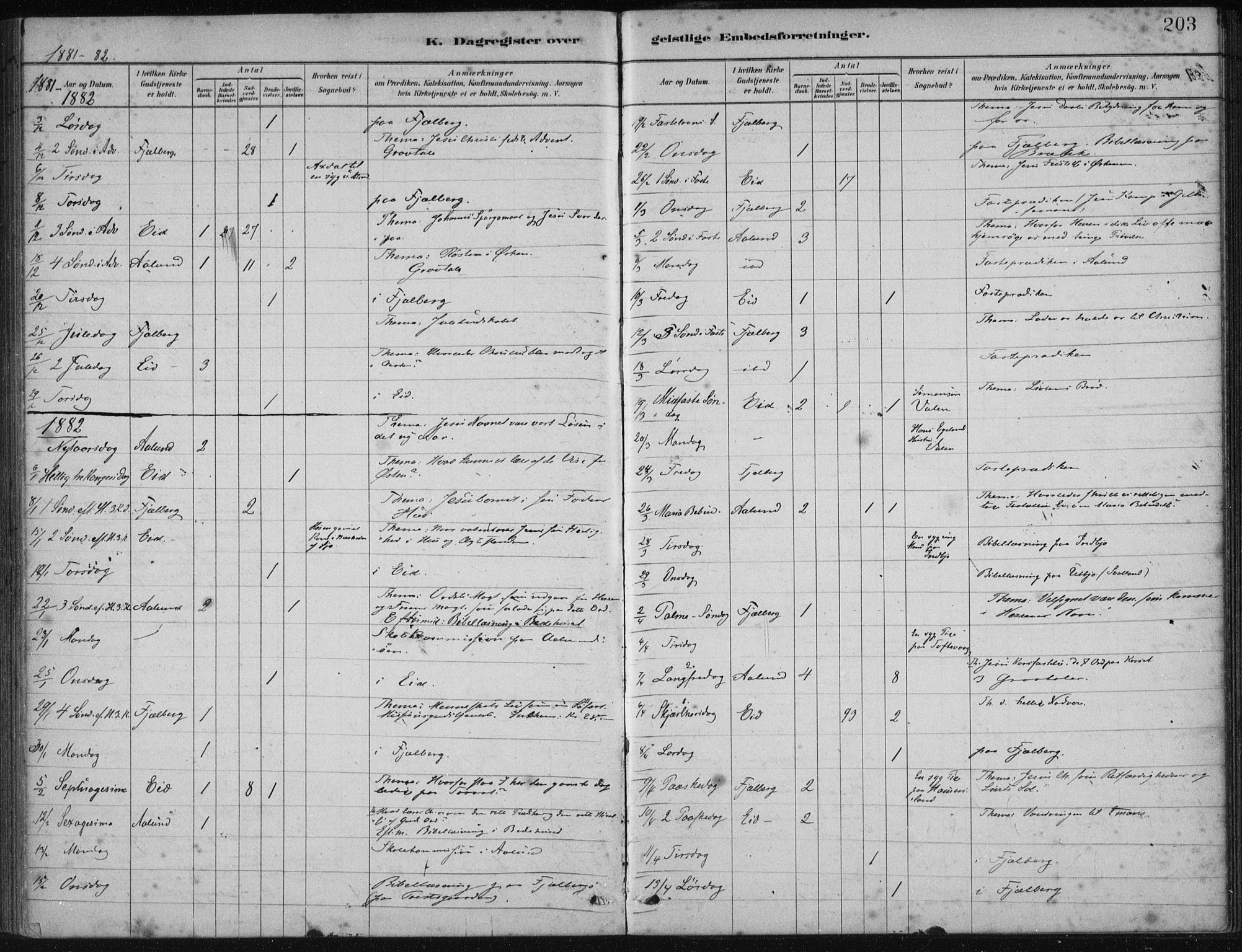 Fjelberg sokneprestembete, SAB/A-75201/H/Haa: Parish register (official) no. B  1, 1879-1919, p. 203