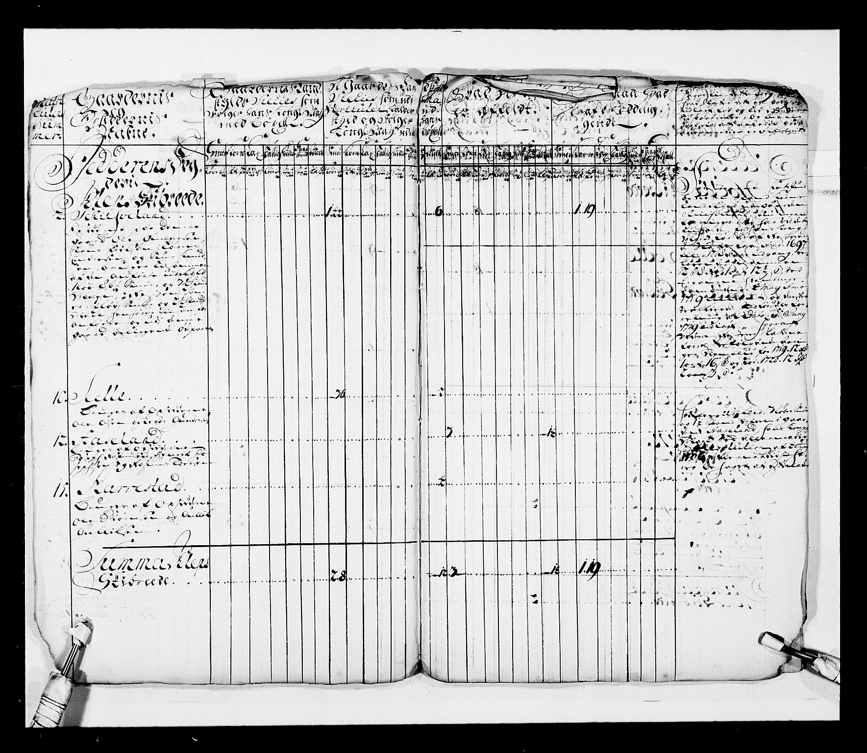 Stattholderembetet 1572-1771, AV/RA-EA-2870/Ek/L0038/0001: Jordebøker o.a. 1720-1728 vedkommende krongodset: / Krongods i Akershus bispedømme og Kristiansand bispedømme, 1720-1722, p. 163