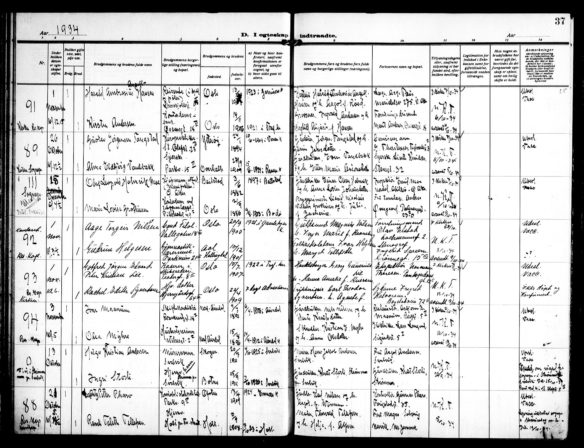 Trefoldighet prestekontor Kirkebøker, AV/SAO-A-10882/H/Ha/L0005: Banns register no. 5, 1932-1952, p. 37