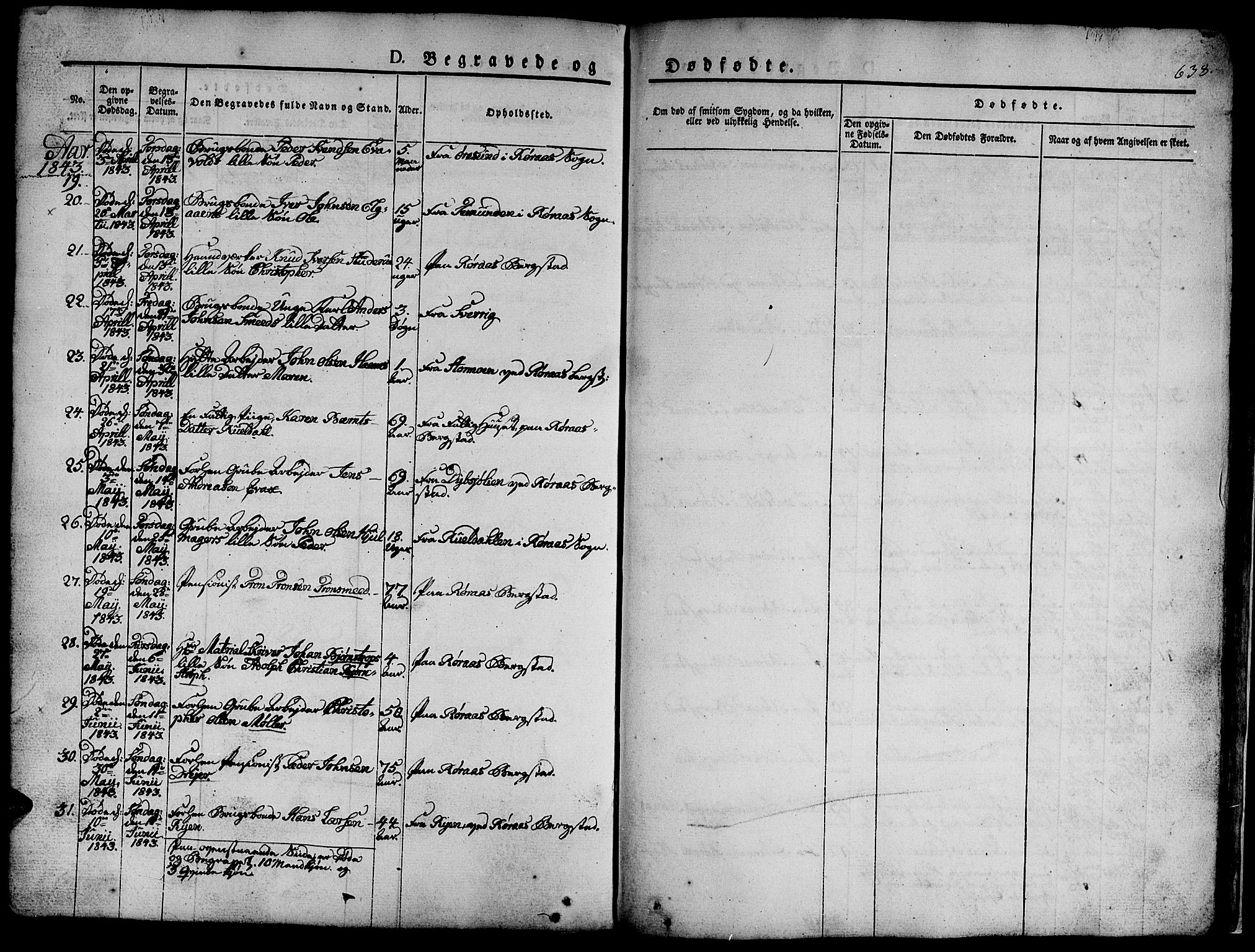 Ministerialprotokoller, klokkerbøker og fødselsregistre - Sør-Trøndelag, AV/SAT-A-1456/681/L0939: Parish register (copy) no. 681C03, 1829-1855, p. 638