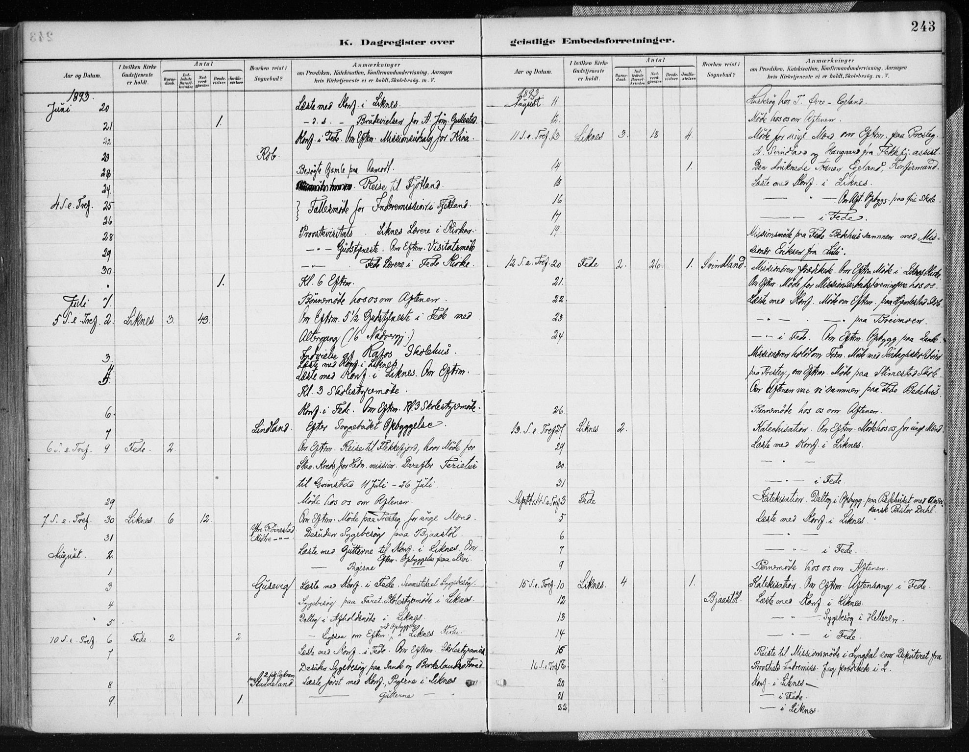 Kvinesdal sokneprestkontor, AV/SAK-1111-0026/F/Fa/Fab/L0008: Parish register (official) no. A 8, 1886-1897, p. 243