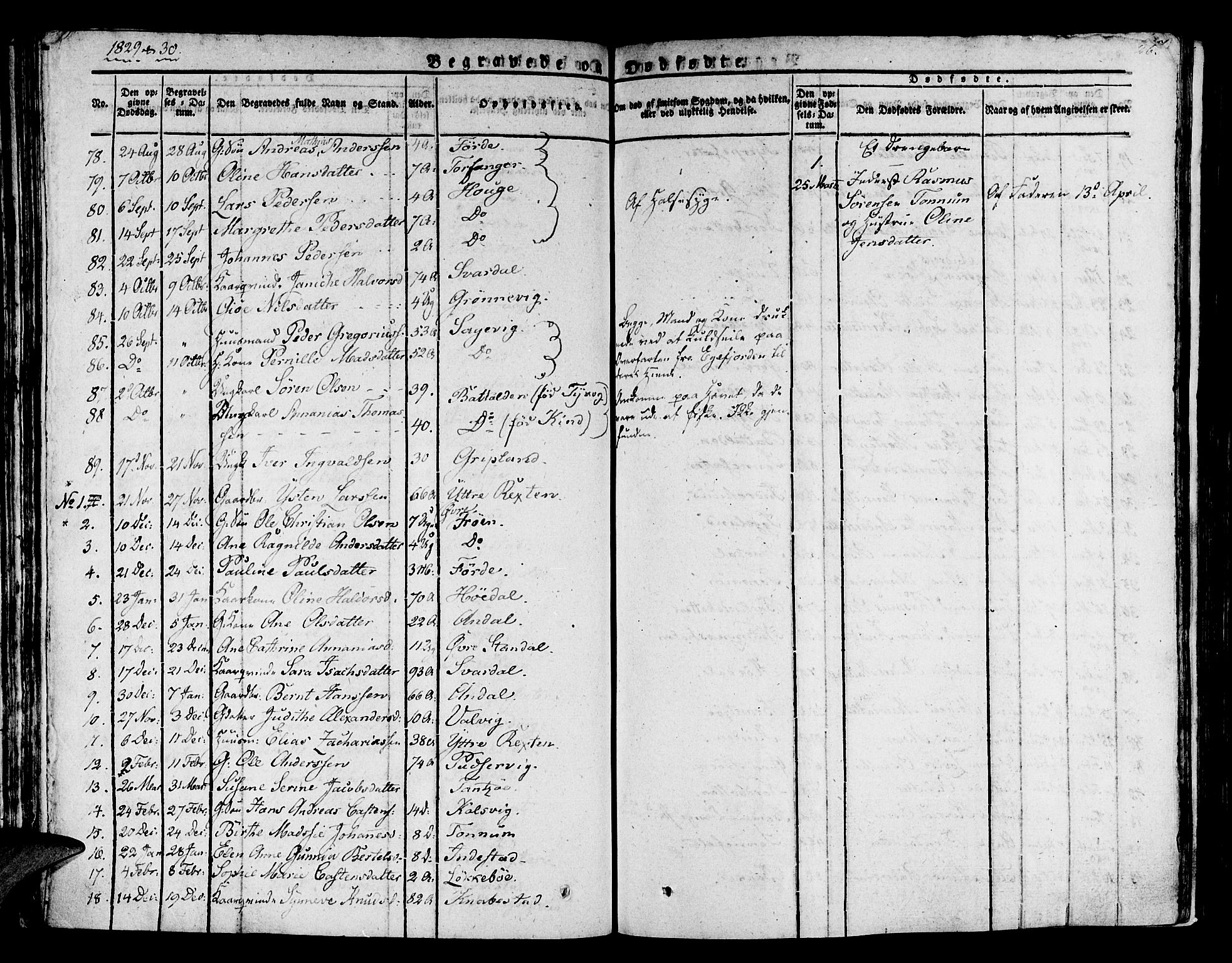 Kinn sokneprestembete, AV/SAB-A-80801/H/Haa/Haaa/L0004/0002: Parish register (official) no. A 4II, 1822-1840, p. 26