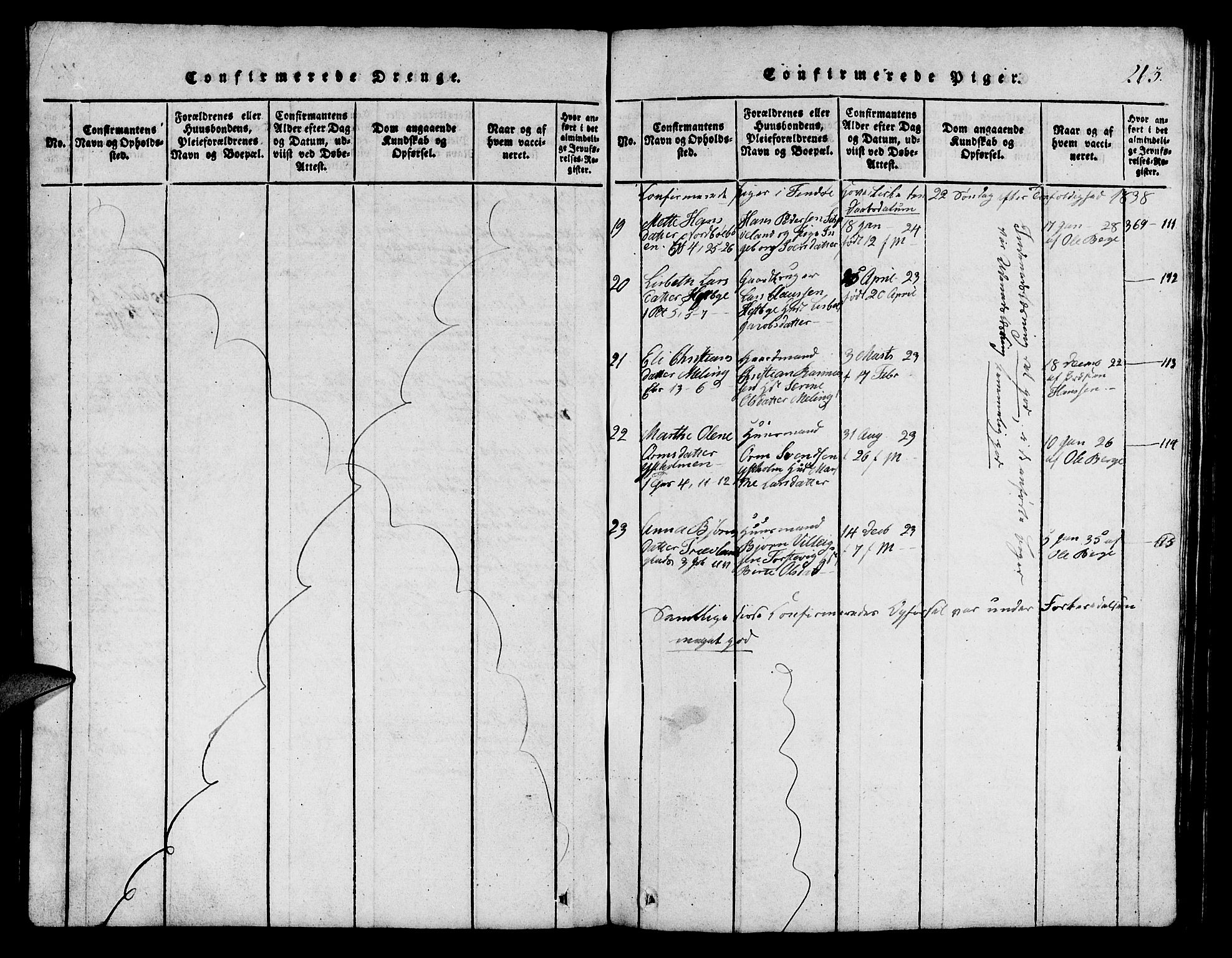 Finnøy sokneprestkontor, SAST/A-101825/H/Ha/Hab/L0001: Parish register (copy) no. B 1, 1816-1856, p. 263