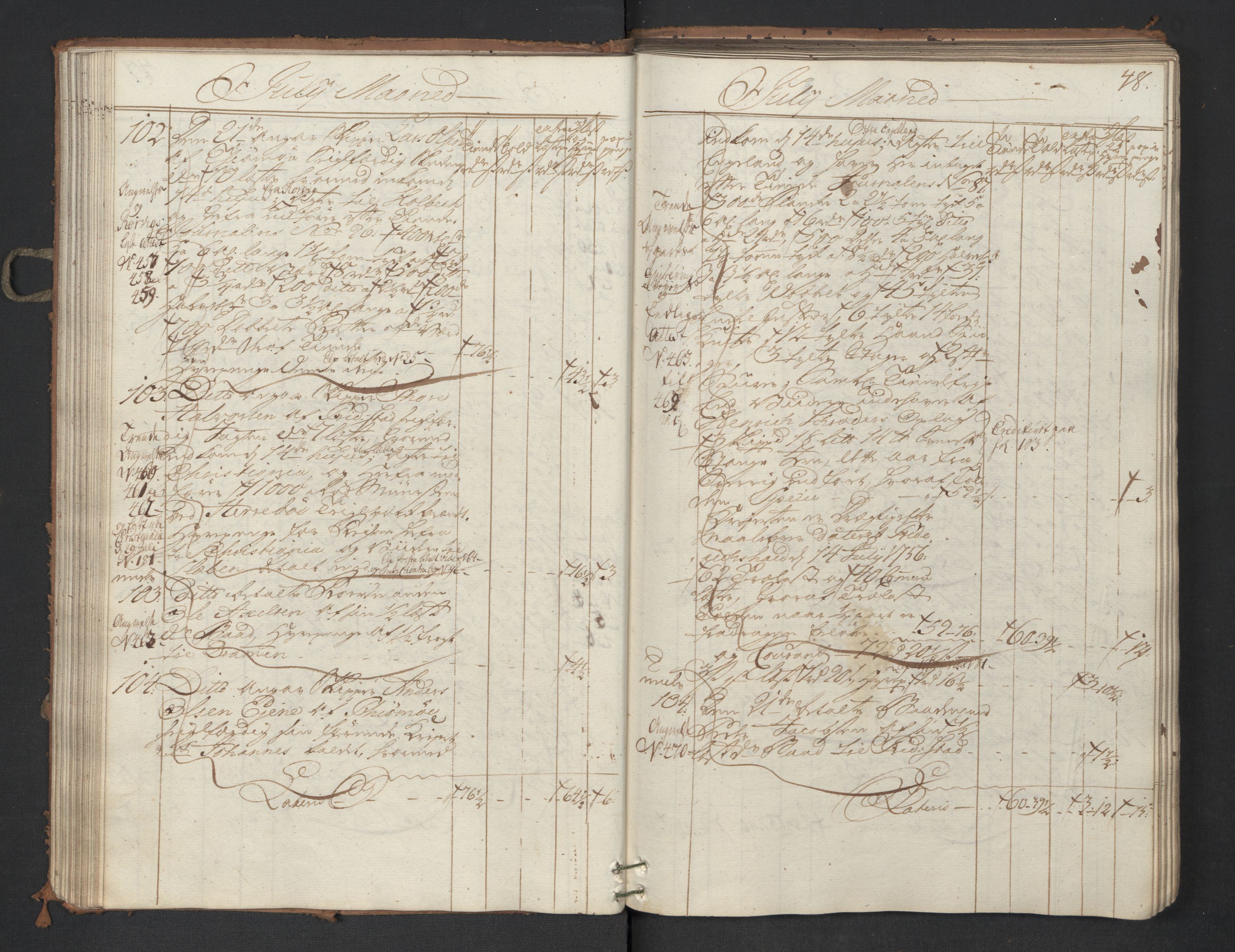 Generaltollkammeret, tollregnskaper, AV/RA-EA-5490/R01/L0047/0001: Tollregnskaper Fredrikshald / Utgående hovedtollbok, 1762, p. 47b-48a