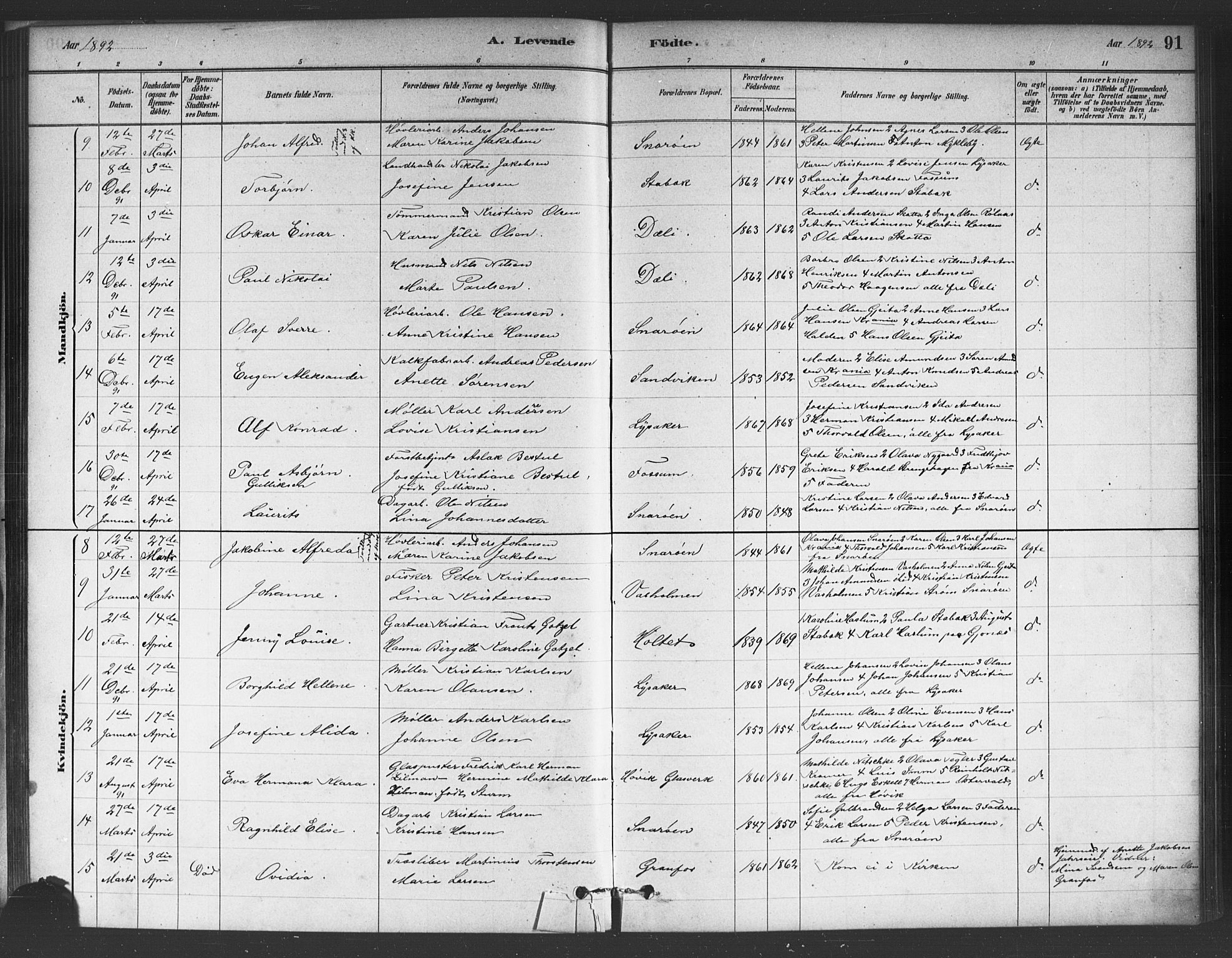 Asker prestekontor Kirkebøker, AV/SAO-A-10256a/F/Fc/L0001: Parish register (official) no. III 1, 1879-1892, p. 91