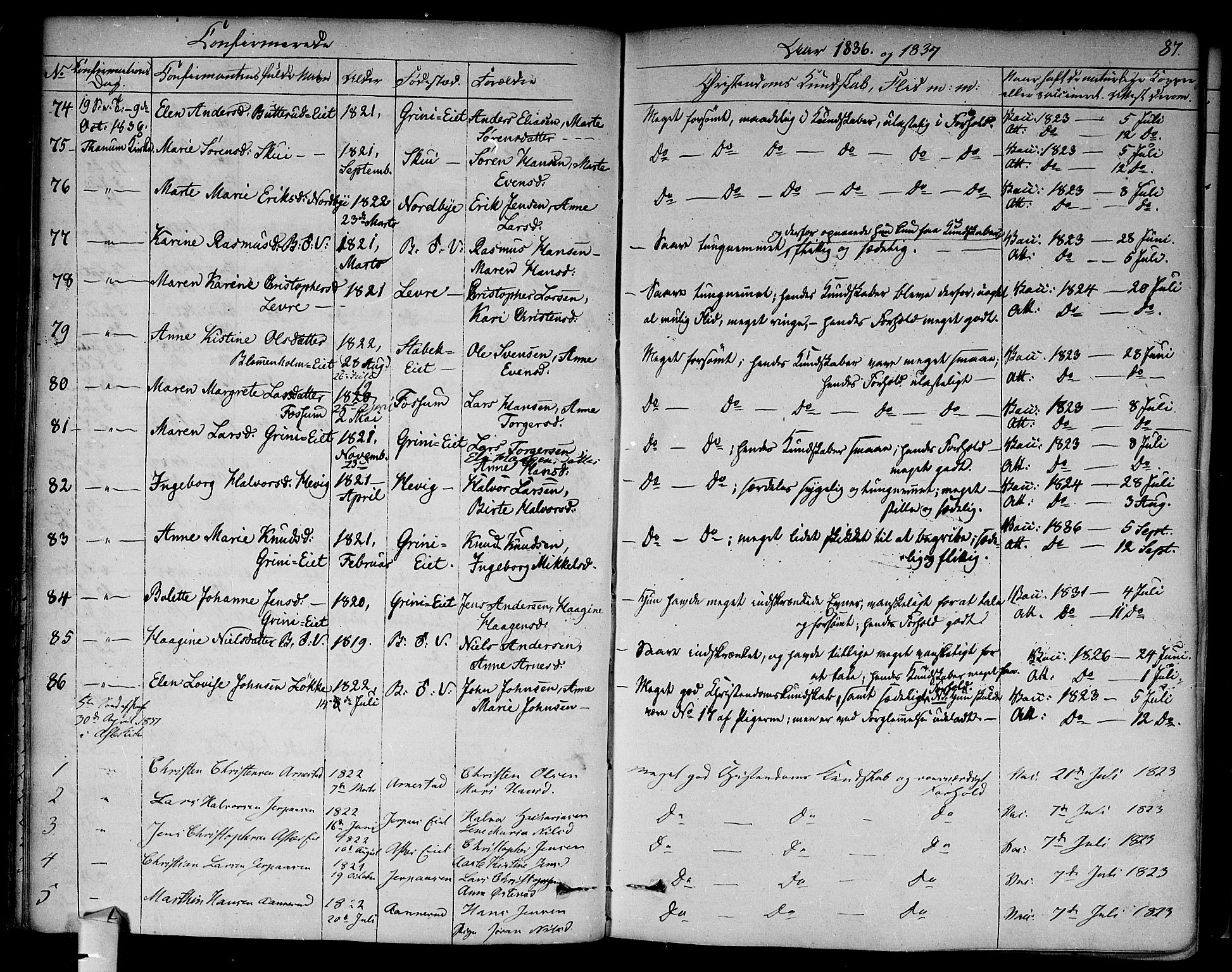 Asker prestekontor Kirkebøker, AV/SAO-A-10256a/F/Fa/L0009: Parish register (official) no. I 9, 1825-1878, p. 87