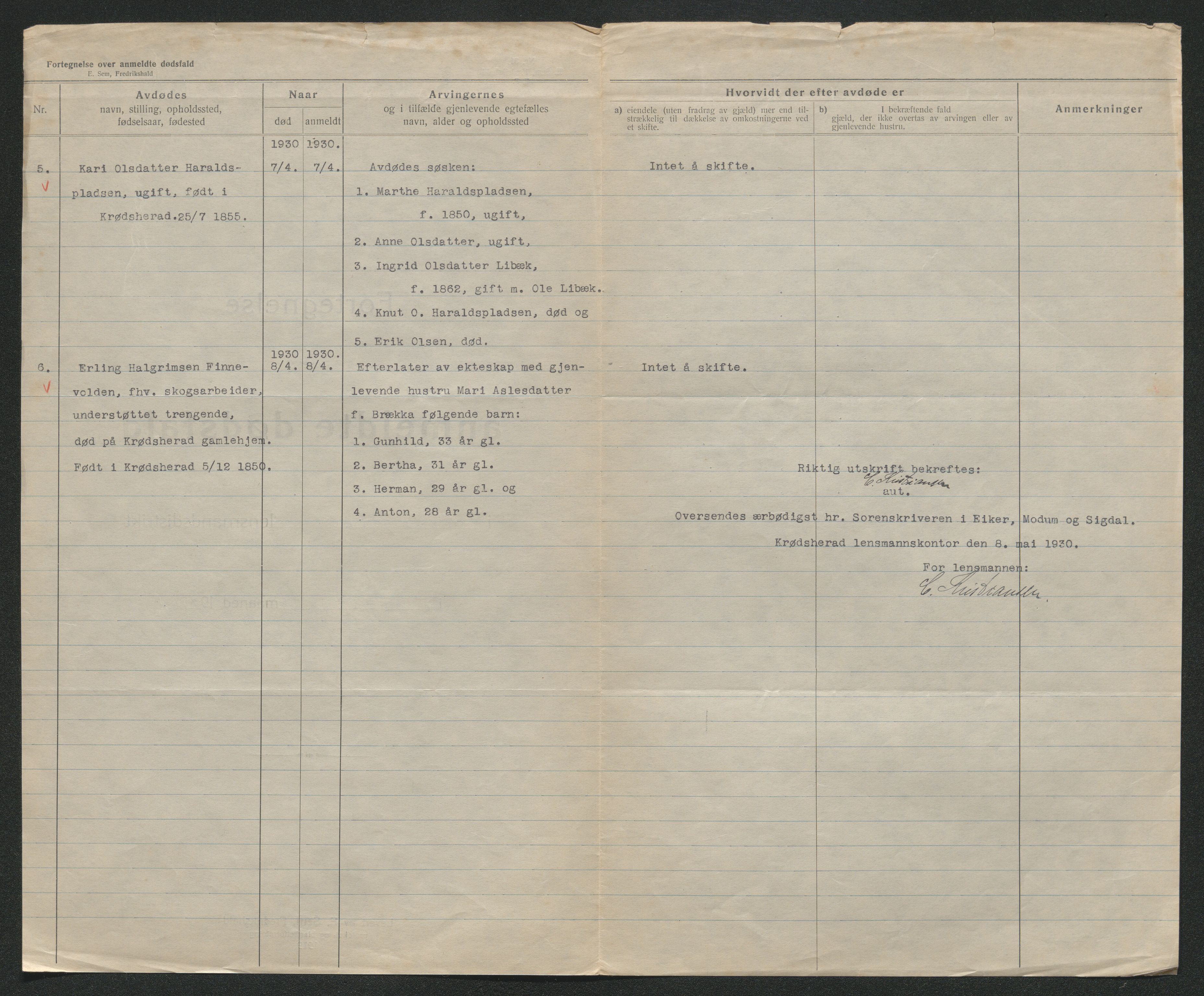 Eiker, Modum og Sigdal sorenskriveri, SAKO/A-123/H/Ha/Hab/L0046: Dødsfallsmeldinger, 1930-1931, p. 207