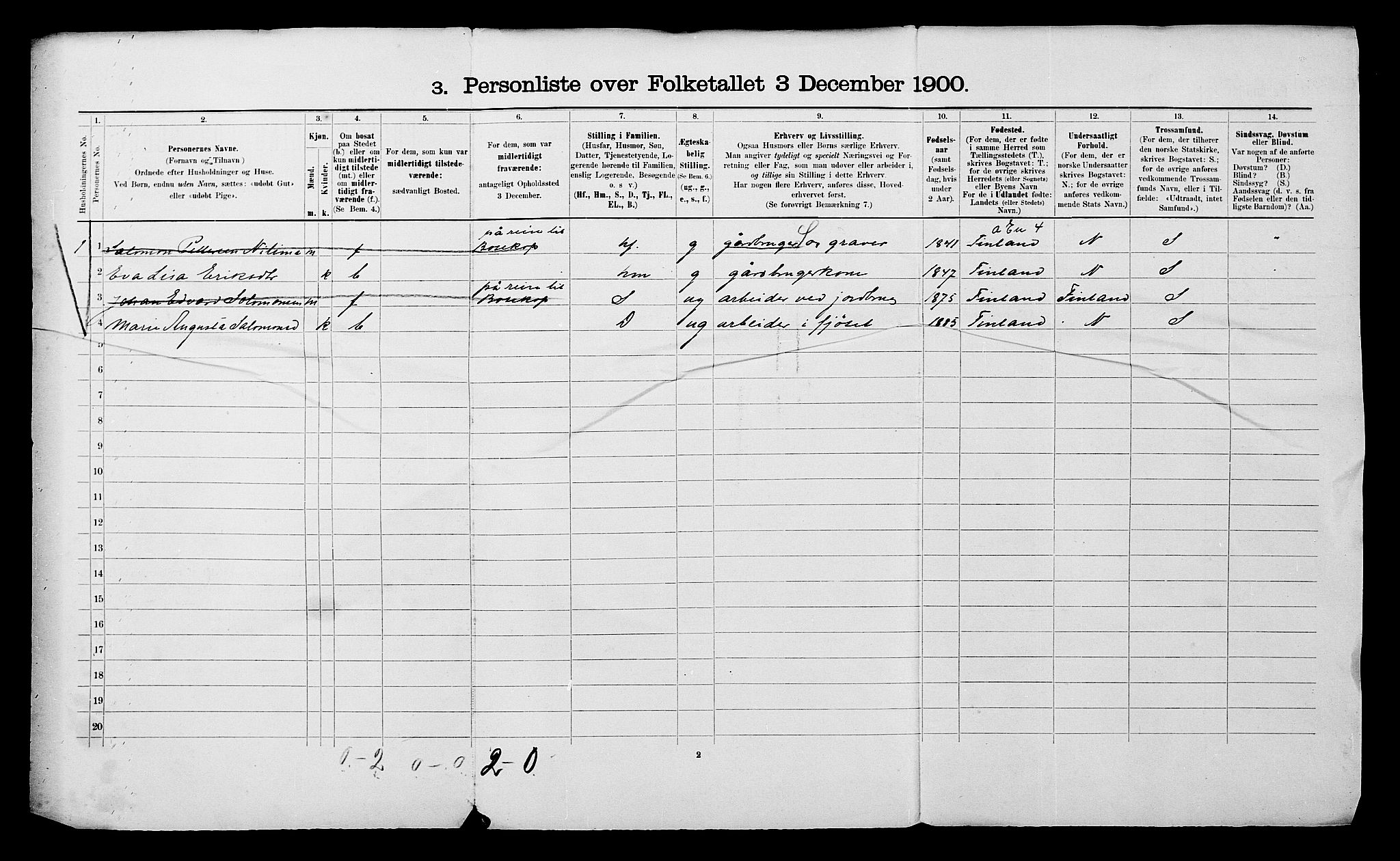 SATØ, 1900 census for Kautokeino, 1900, p. 19