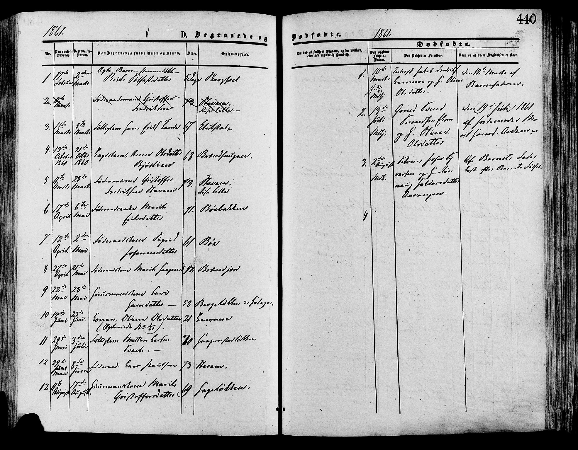 Lesja prestekontor, SAH/PREST-068/H/Ha/Haa/L0008: Parish register (official) no. 8, 1854-1880, p. 440