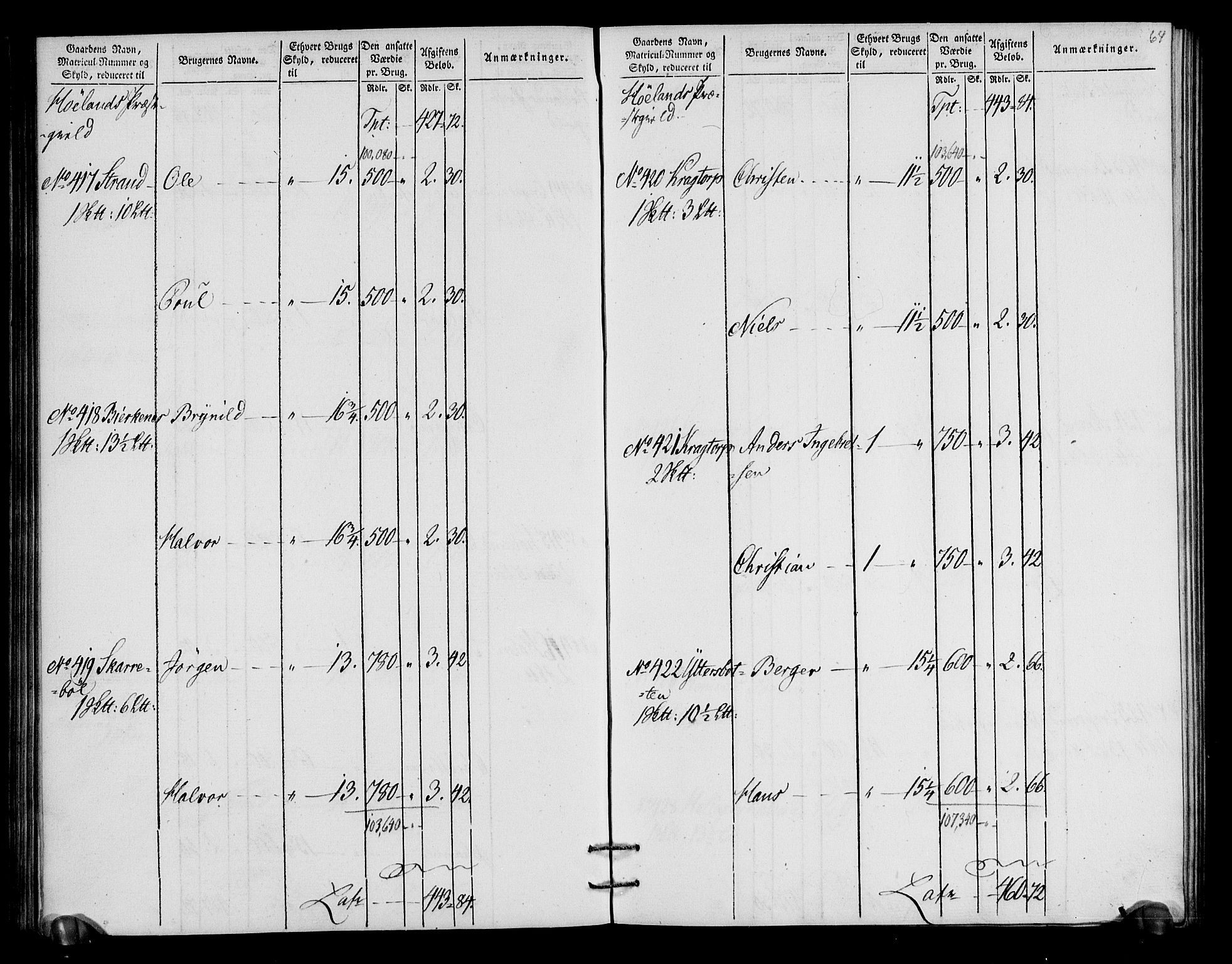 Rentekammeret inntil 1814, Realistisk ordnet avdeling, RA/EA-4070/N/Ne/Nea/L0018: Nedre Romerike fogderi. Oppebørselsregister, 1803-1804, p. 67