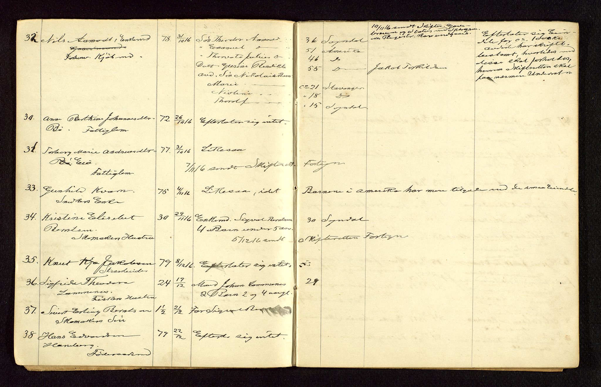 Sokndal lensmannskontor, AV/SAST-A-100417/Gga/L0001: Dødslister, 1889-1923