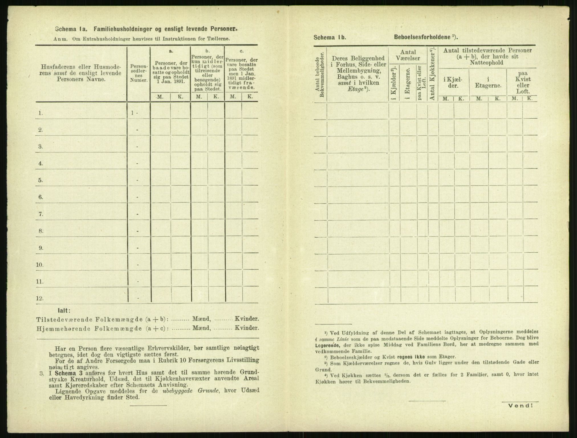 RA, 1891 census for 0805 Porsgrunn, 1891, p. 1182