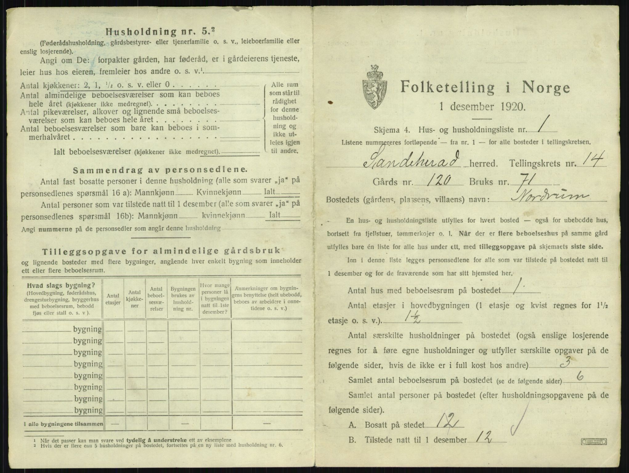 SAKO, 1920 census for Sandeherred, 1920, p. 2864