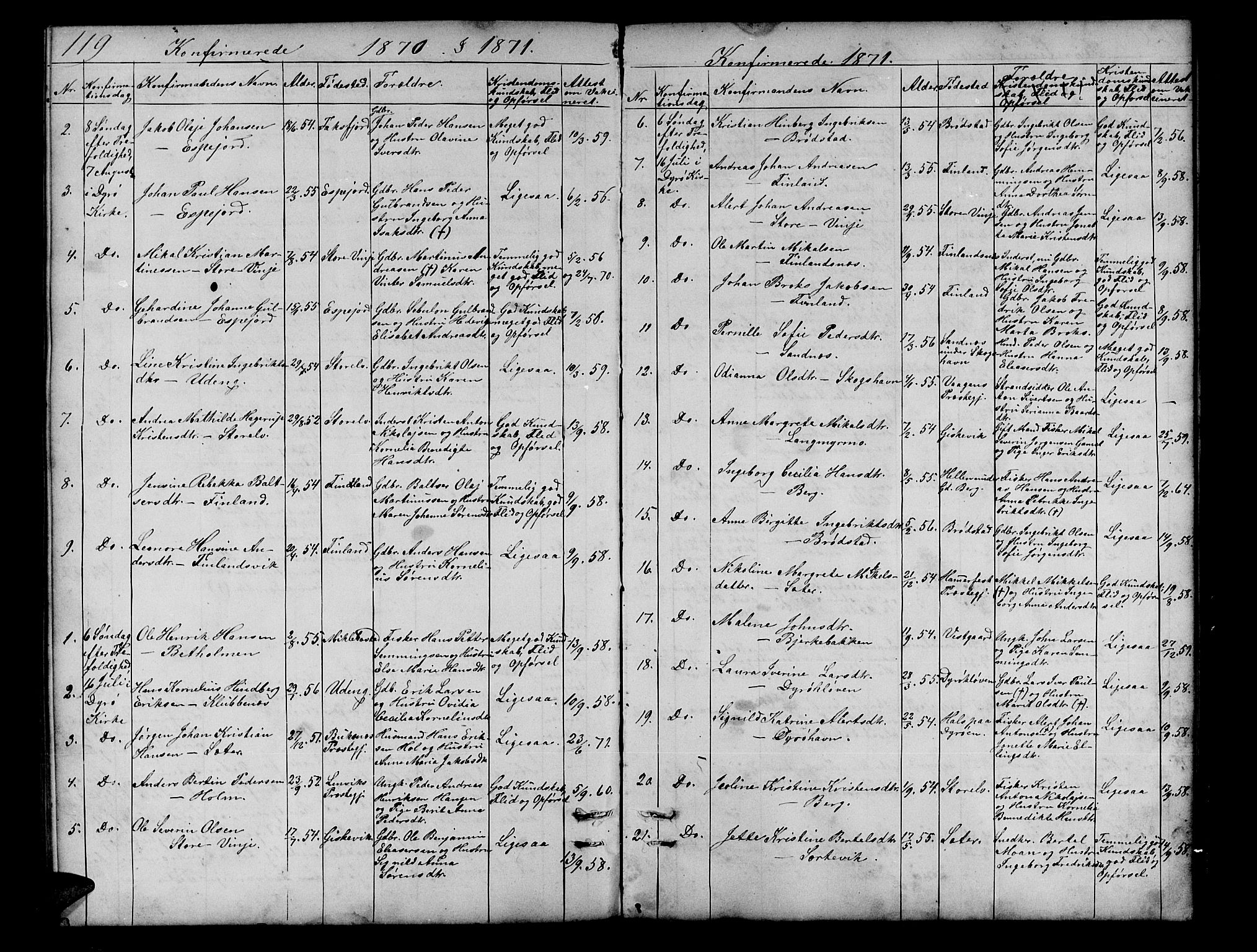 Tranøy sokneprestkontor, AV/SATØ-S-1313/I/Ia/Iab/L0012klokker: Parish register (copy) no. 12, 1859-1874, p. 119