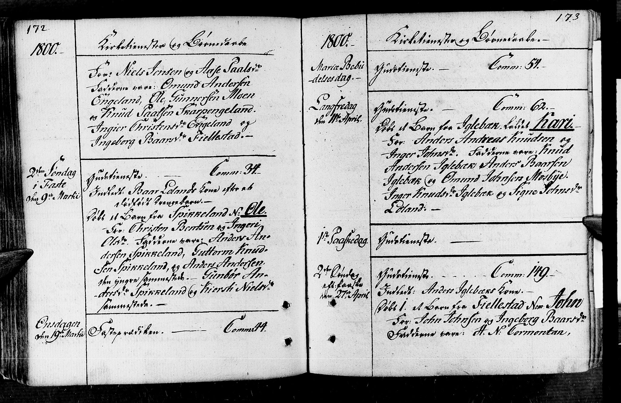 Vennesla sokneprestkontor, AV/SAK-1111-0045/Fa/Fac/L0002: Parish register (official) no. A 2, 1785-1834, p. 172-173