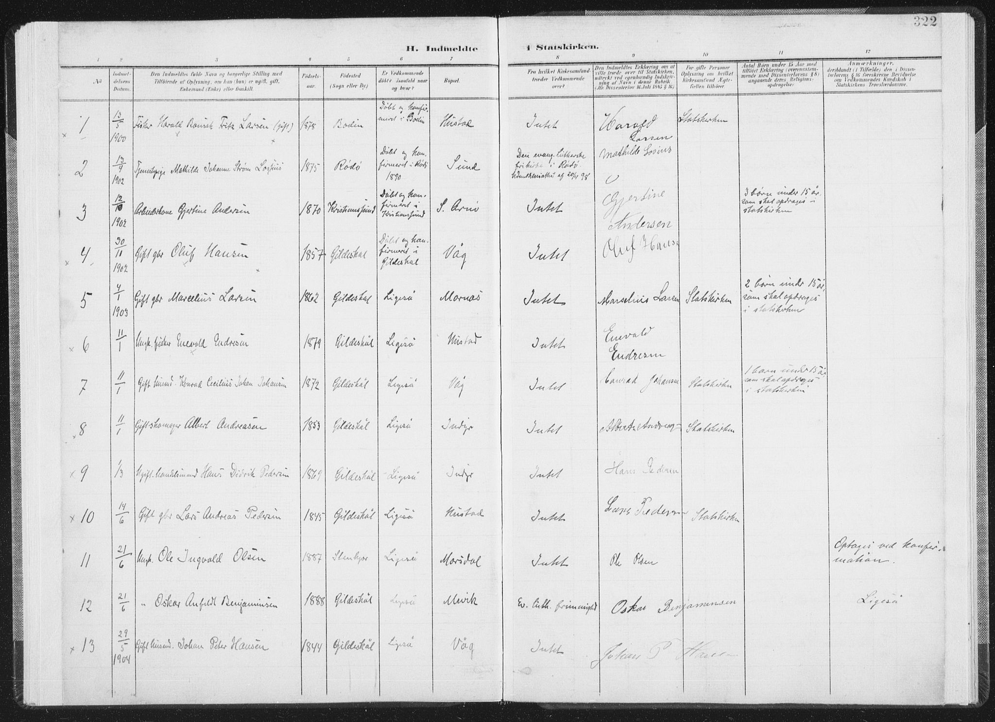 Ministerialprotokoller, klokkerbøker og fødselsregistre - Nordland, AV/SAT-A-1459/805/L0103: Parish register (official) no. 805A08II, 1900-1909, p. 322