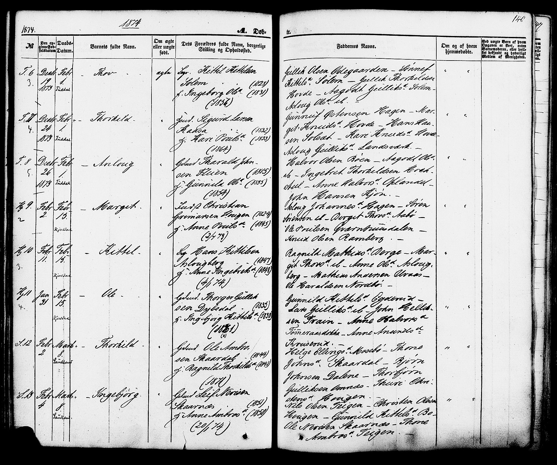 Hjartdal kirkebøker, SAKO/A-270/F/Fa/L0009: Parish register (official) no. I 9, 1860-1879, p. 140