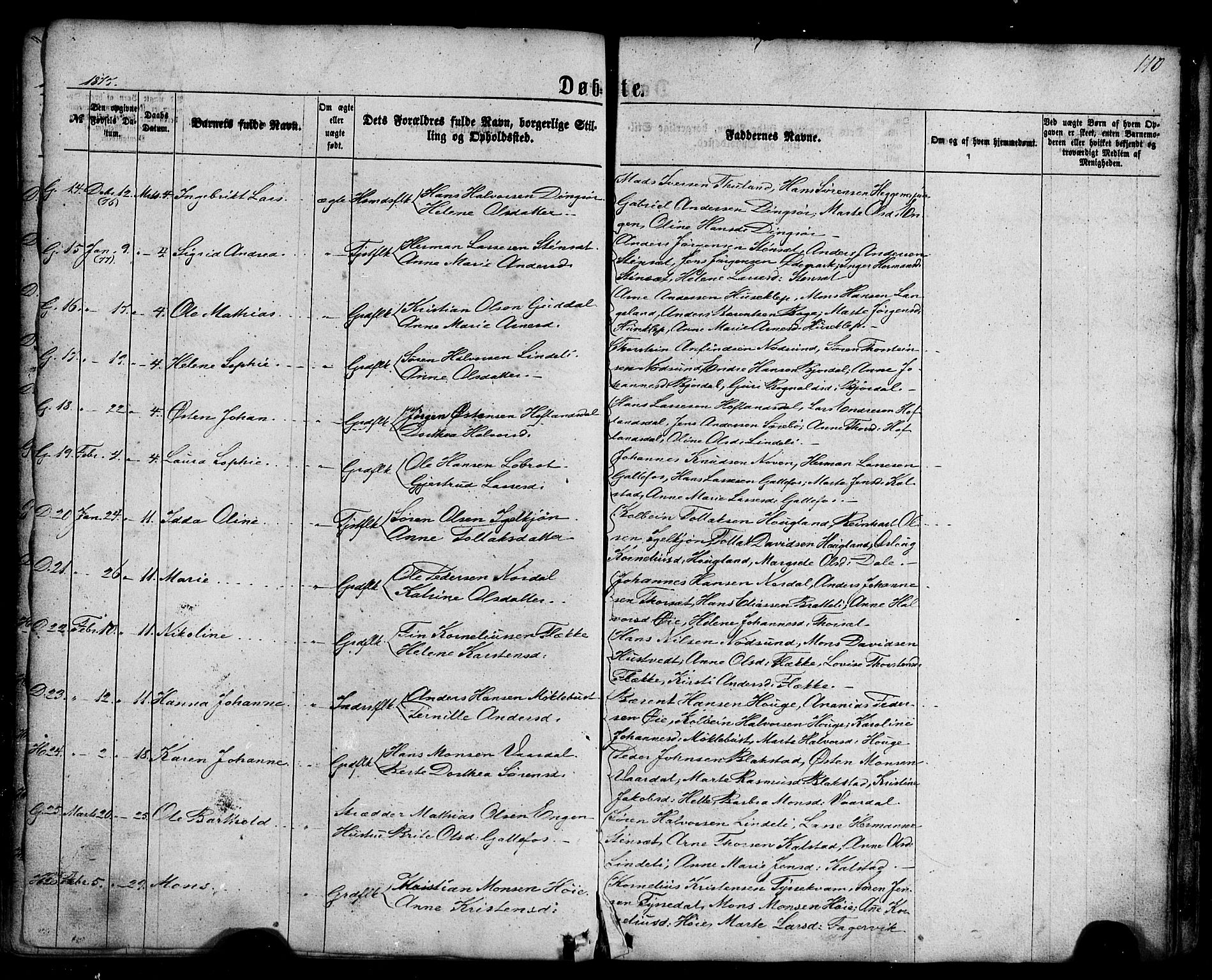 Fjaler sokneprestembete, AV/SAB-A-79801/H/Haa/Haaa/L0007: Parish register (official) no. A 7, 1862-1881, p. 110