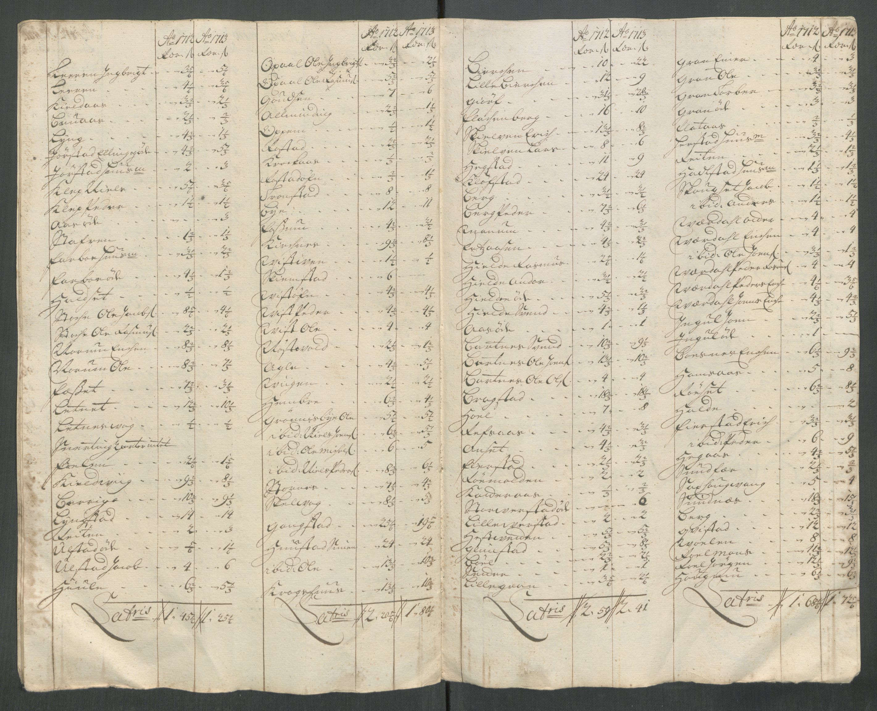 Rentekammeret inntil 1814, Reviderte regnskaper, Fogderegnskap, RA/EA-4092/R63/L4322: Fogderegnskap Inderøy, 1714, p. 378