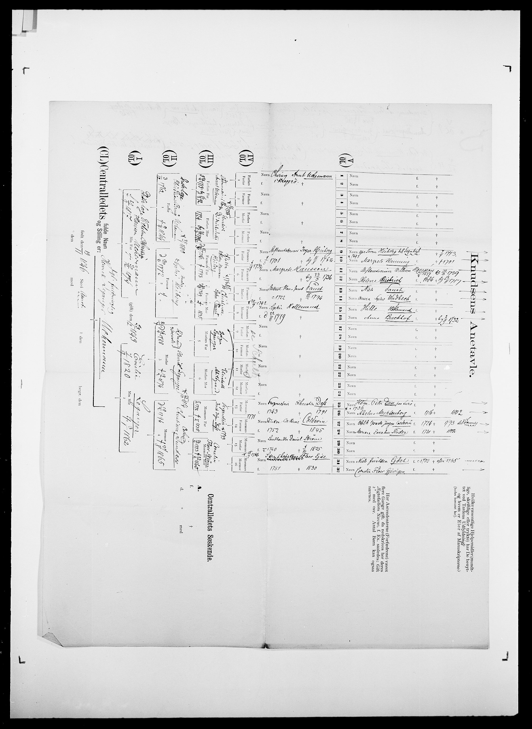 Delgobe, Charles Antoine - samling, AV/SAO-PAO-0038/D/Da/L0039: Thorsen - Urup, p. 619