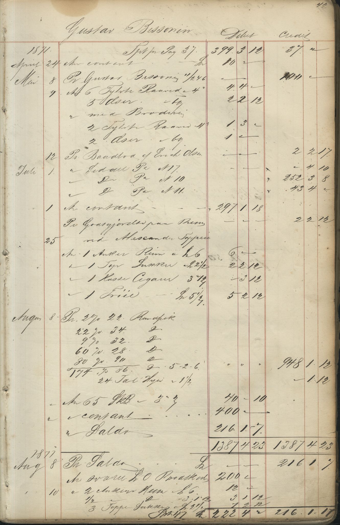 Brodtkorb handel A/S, VAMU/A-0001/F/Fc/L0001/0001: Konto for kvener og nordmenn på Kolahalvøya  / Conto for Kvæner og Nordmænd paa Russefinmarken No 1, 1868-1894, p. 42