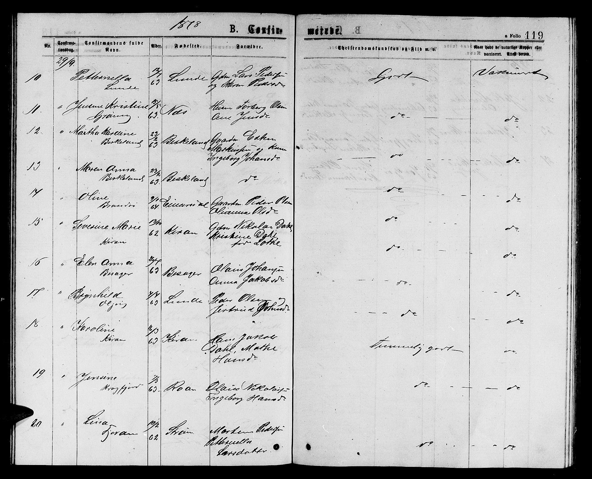 Ministerialprotokoller, klokkerbøker og fødselsregistre - Sør-Trøndelag, AV/SAT-A-1456/657/L0715: Parish register (copy) no. 657C02, 1873-1888, p. 119