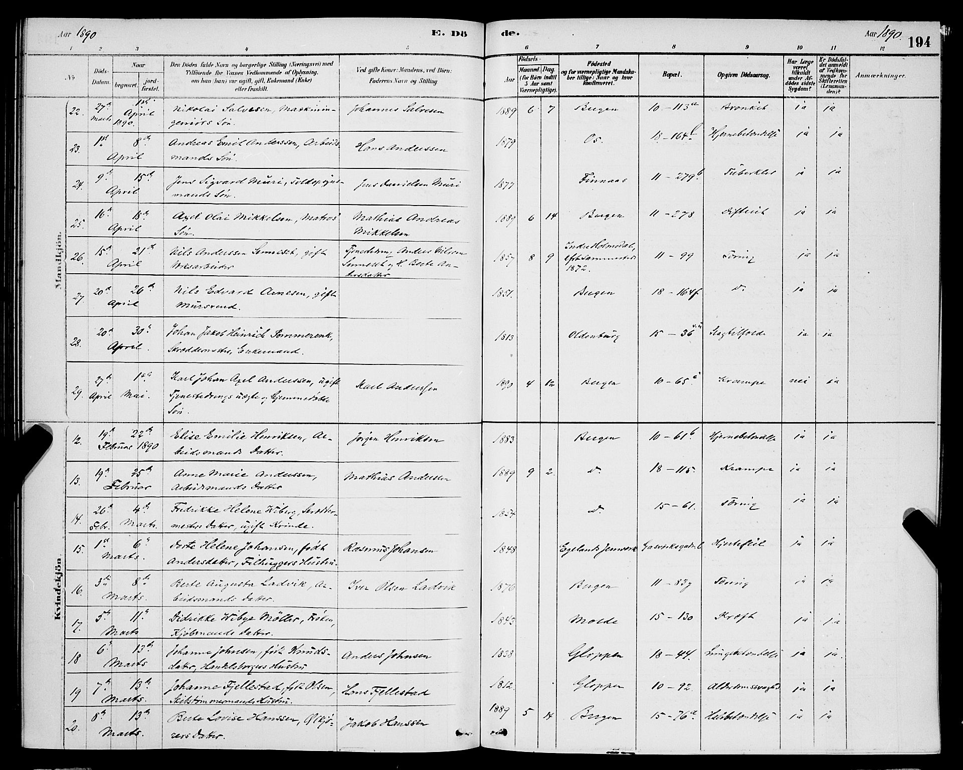 Domkirken sokneprestembete, AV/SAB-A-74801/H/Hab/L0041: Parish register (copy) no. E 5, 1878-1900, p. 194