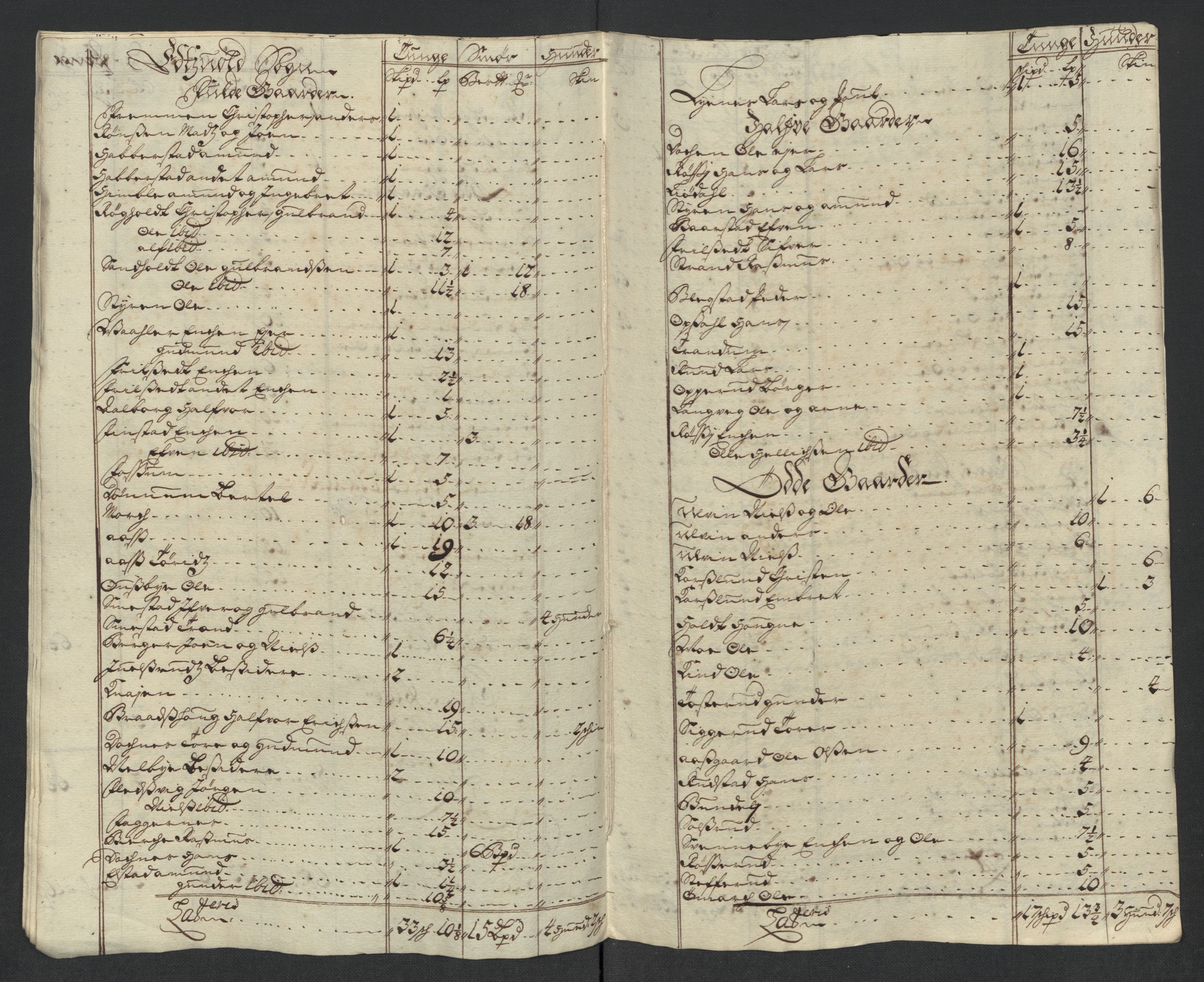 Rentekammeret inntil 1814, Reviderte regnskaper, Fogderegnskap, AV/RA-EA-4092/R12/L0723: Fogderegnskap Øvre Romerike, 1713-1714, p. 29