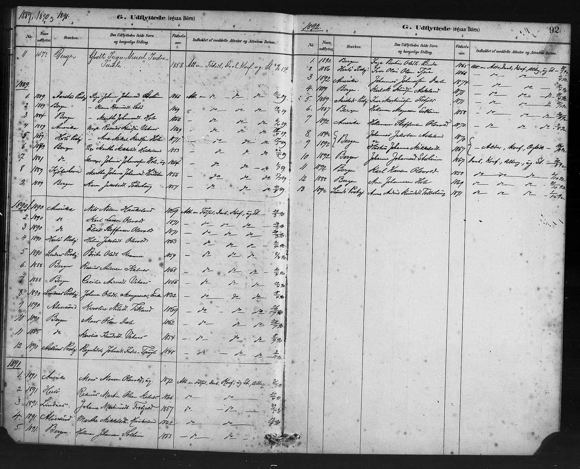 Manger sokneprestembete, AV/SAB-A-76801/H/Haa: Parish register (official) no. D 1, 1881-1892, p. 92