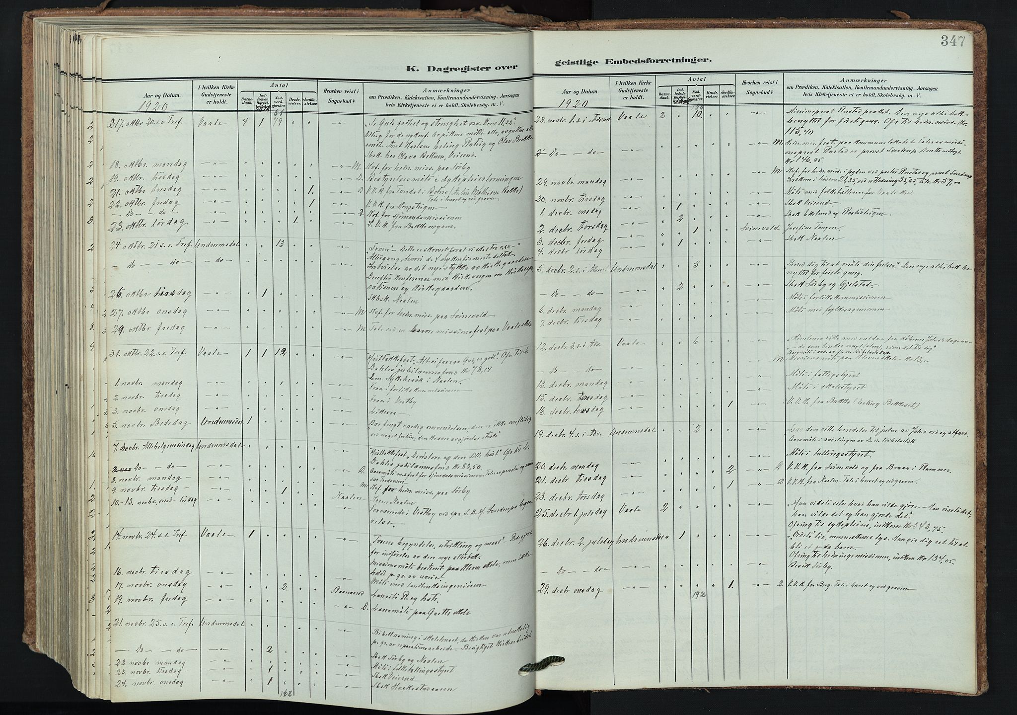 Våle kirkebøker, AV/SAKO-A-334/F/Fa/L0012: Parish register (official) no. I 12, 1907-1934, p. 347