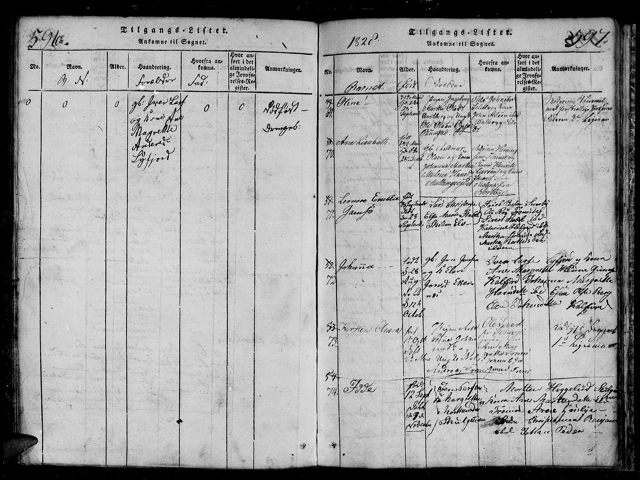 Tromsø sokneprestkontor/stiftsprosti/domprosti, SATØ/S-1343/G/Gb/L0001klokker: Parish register (copy) no. 1, 1821-1833, p. 596-597