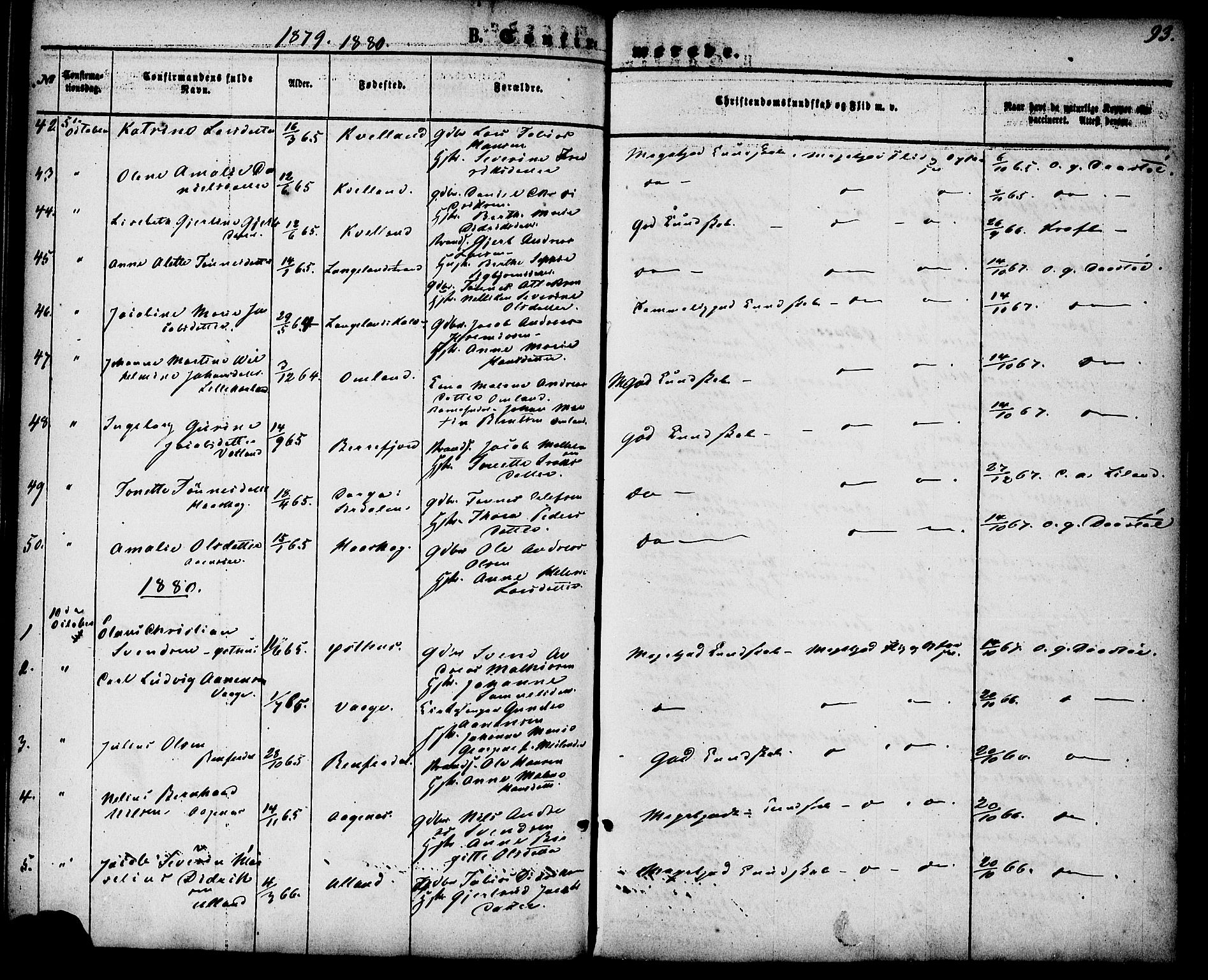 Flekkefjord sokneprestkontor, SAK/1111-0012/F/Fa/Fab/L0005: Parish register (official) no. A 5, 1870-1886, p. 93