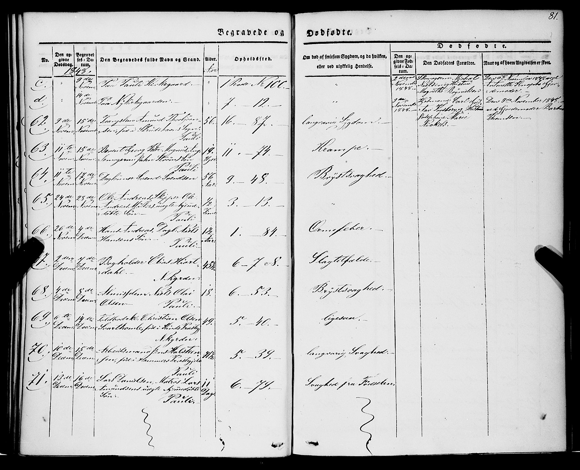 Nykirken Sokneprestembete, AV/SAB-A-77101/H/Haa/L0041: Parish register (official) no. E 1, 1833-1850, p. 81